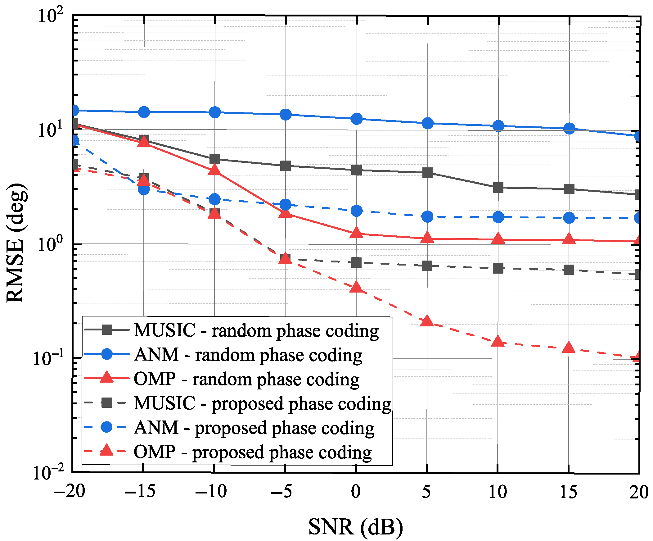 Remotesensing 17 02394 g006