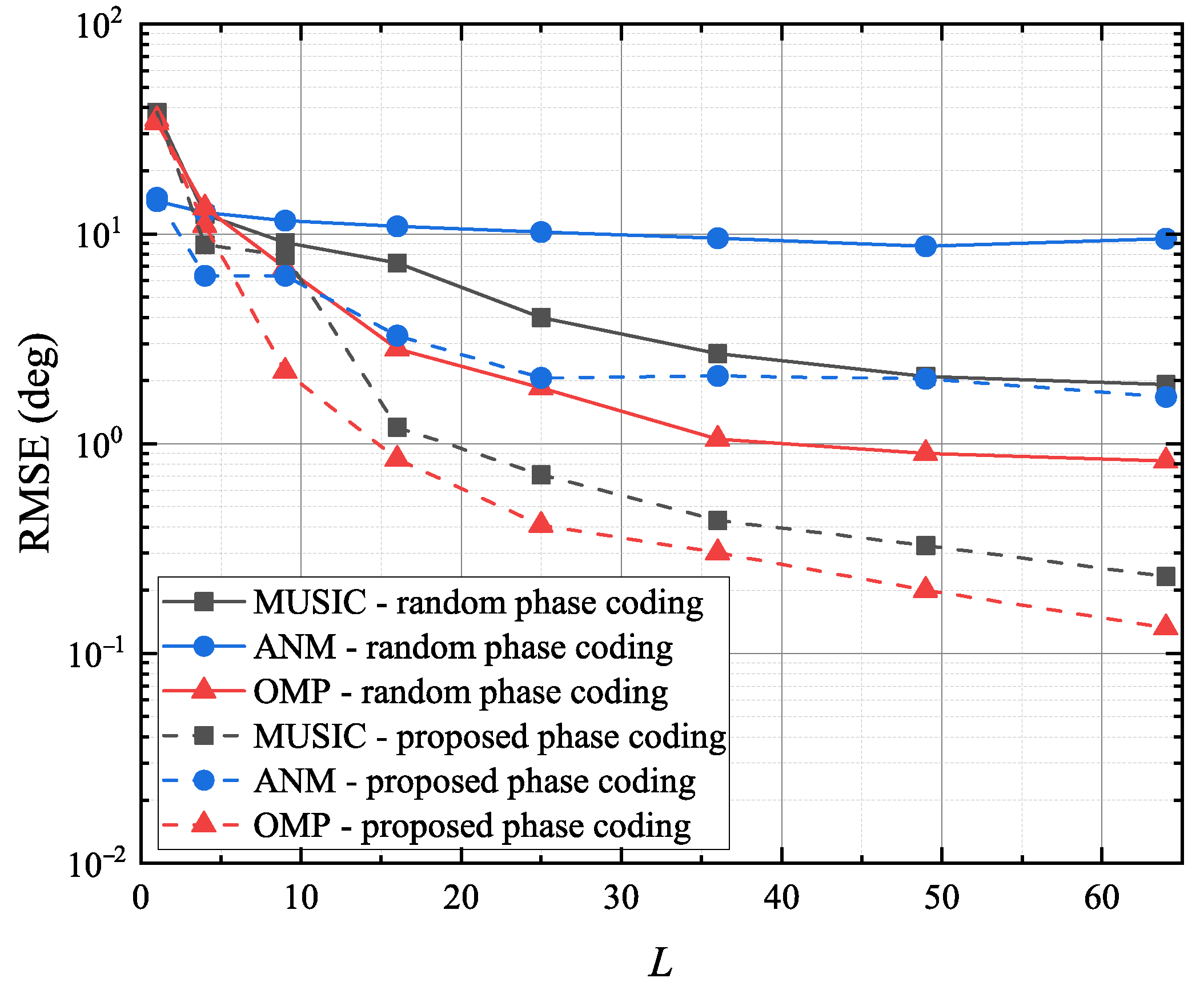 Remotesensing 17 02394 g008