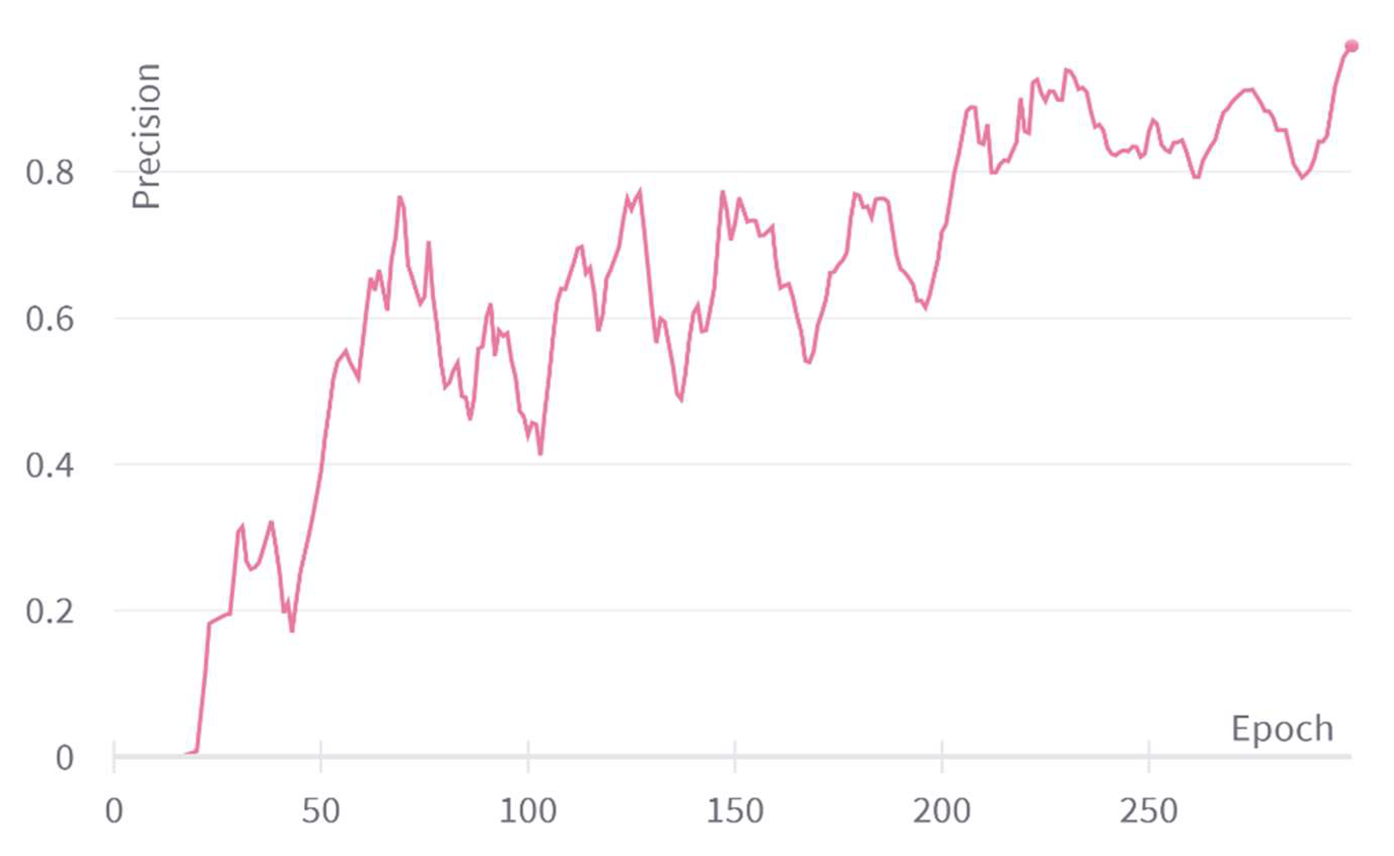 Remotesensing 17 02395 g008