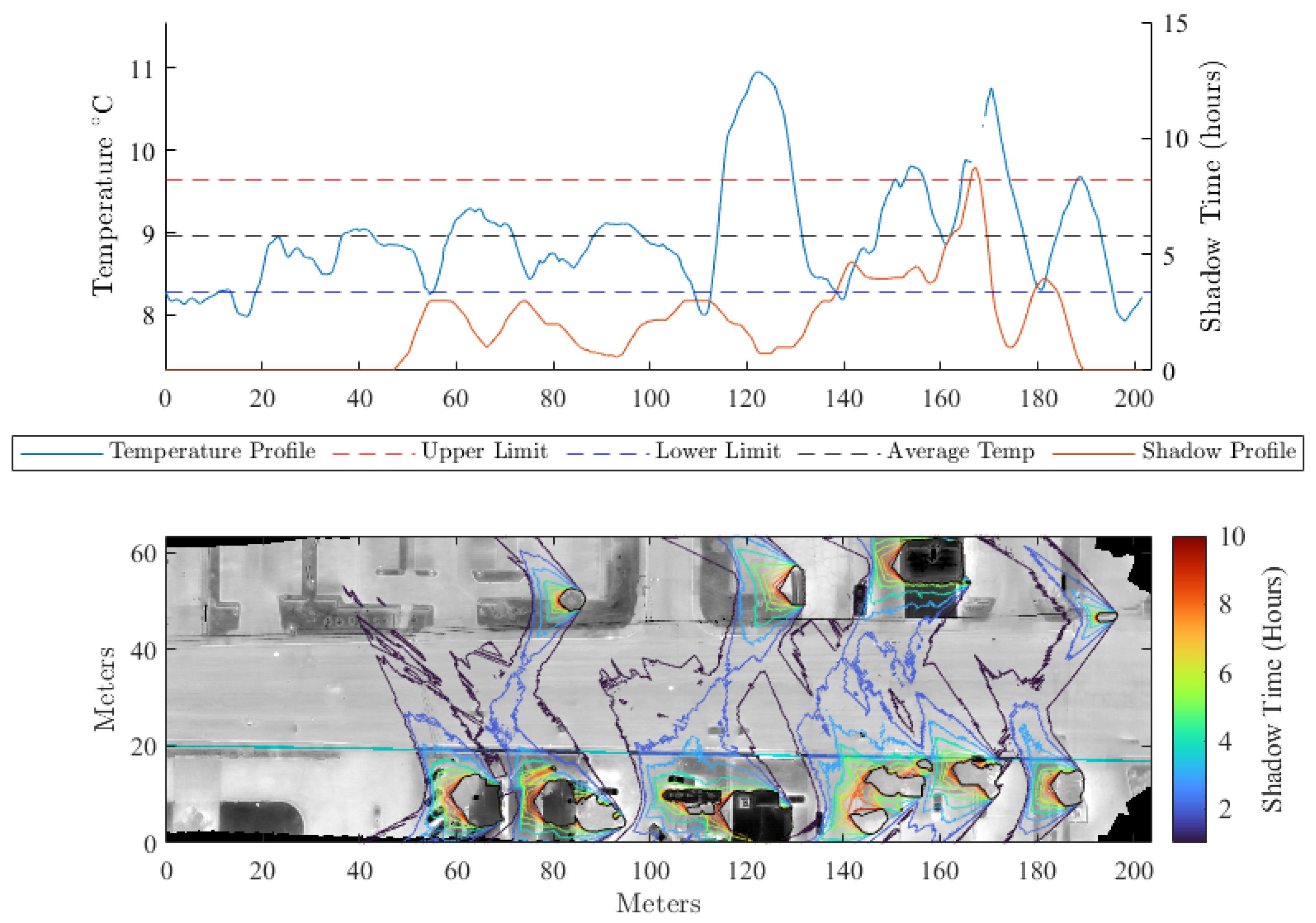 Remotesensing 17 02399 g003