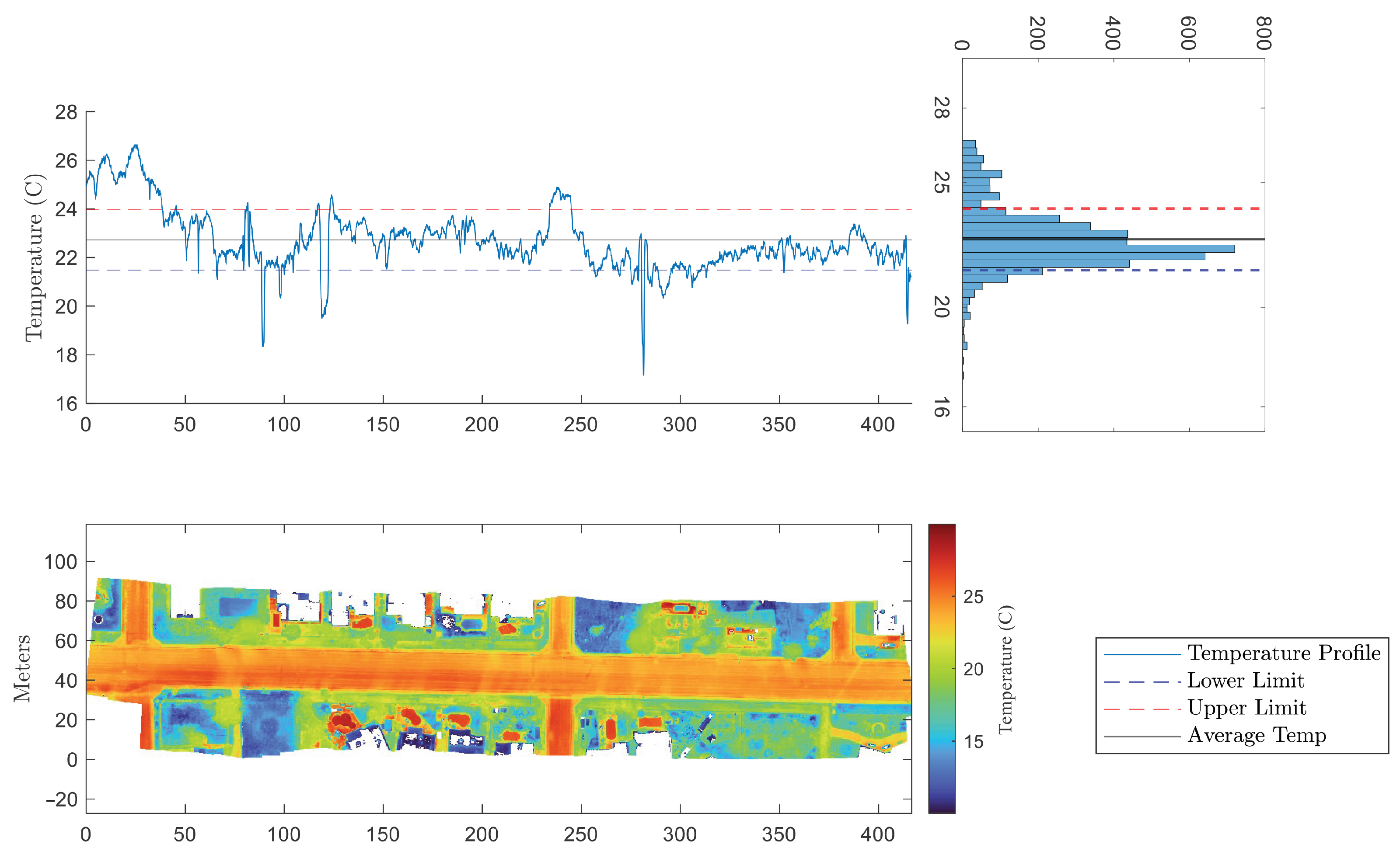 Remotesensing 17 02399 g005