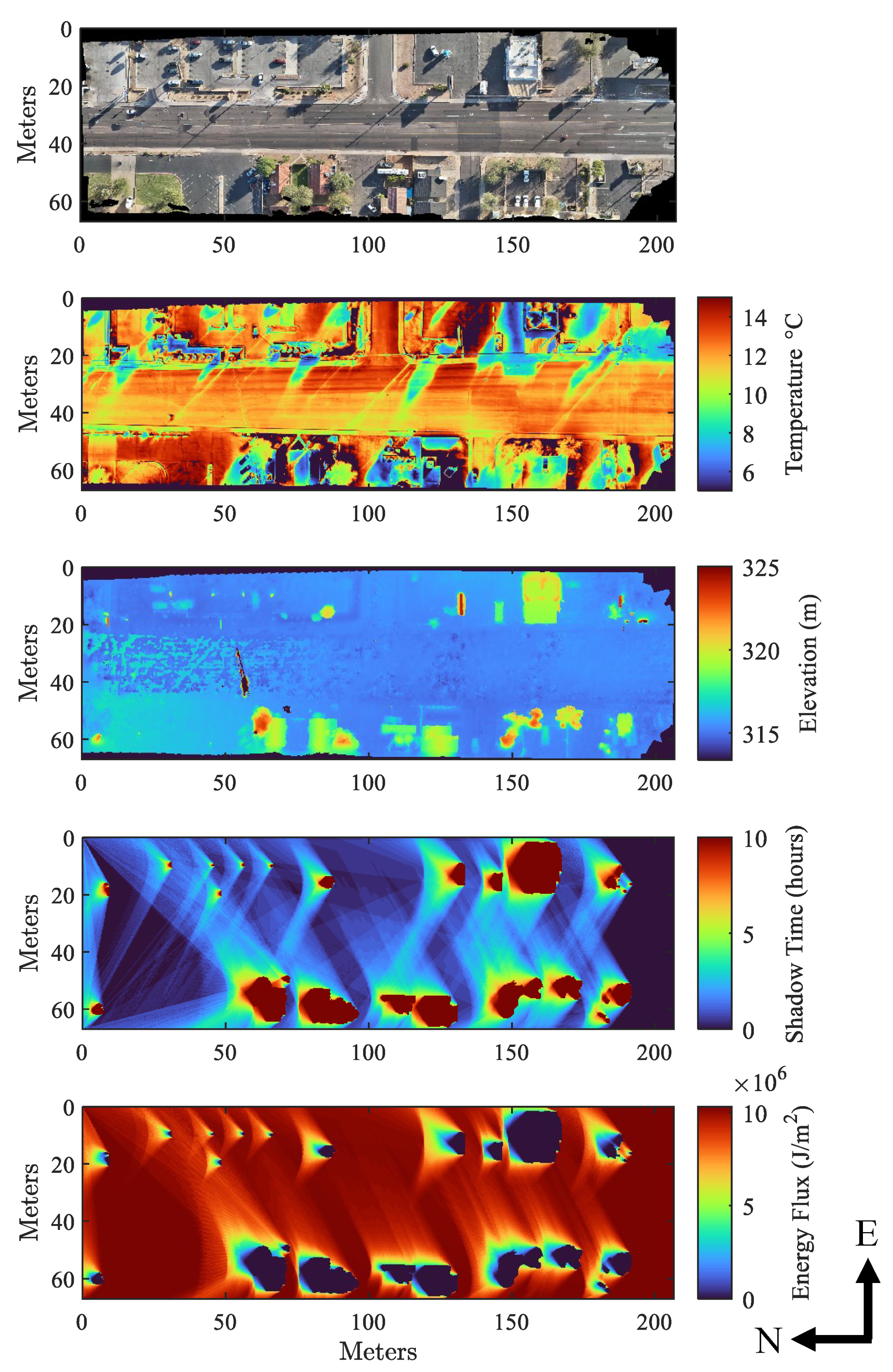 Remotesensing 17 02399 g006