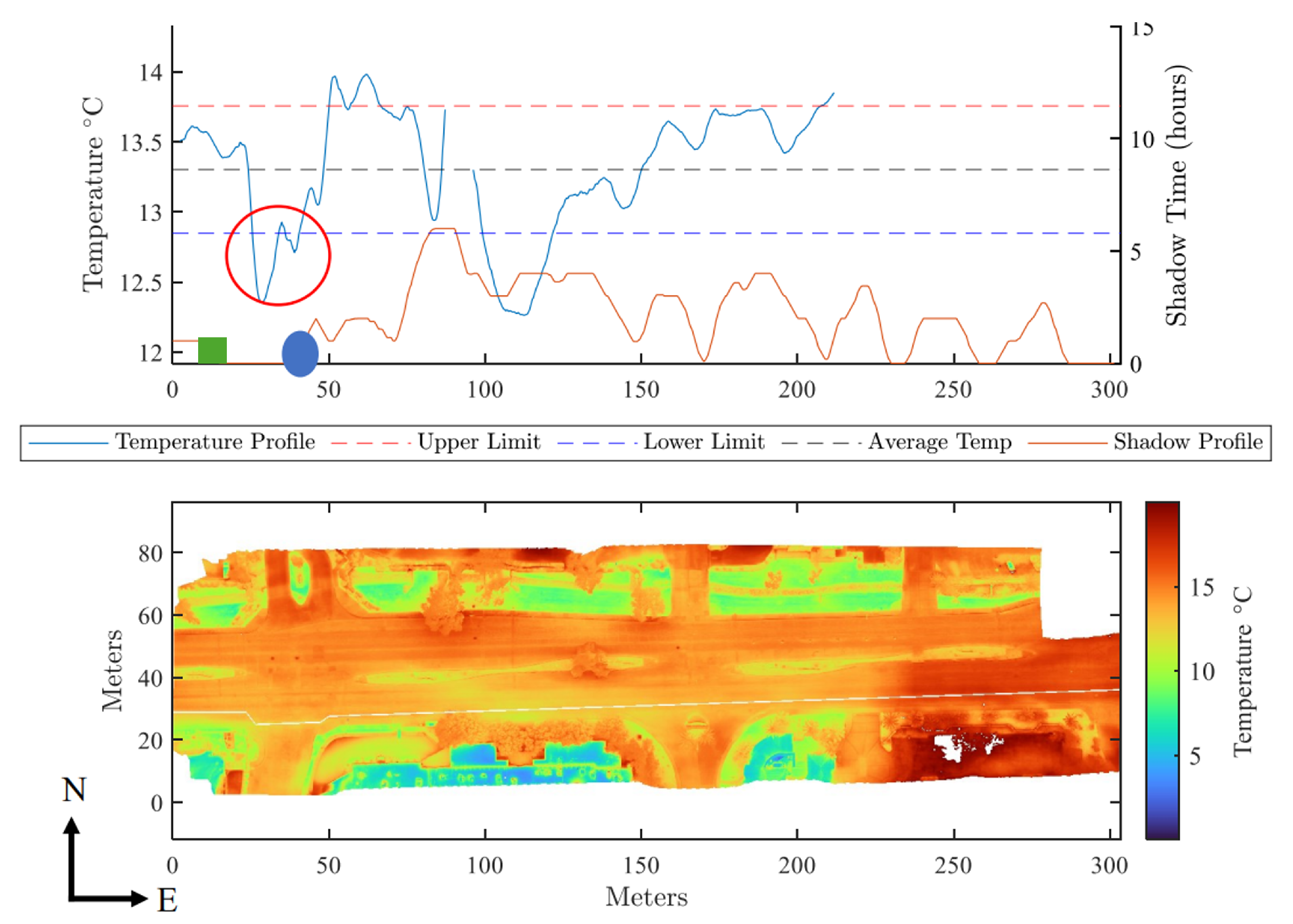 Remotesensing 17 02399 g008