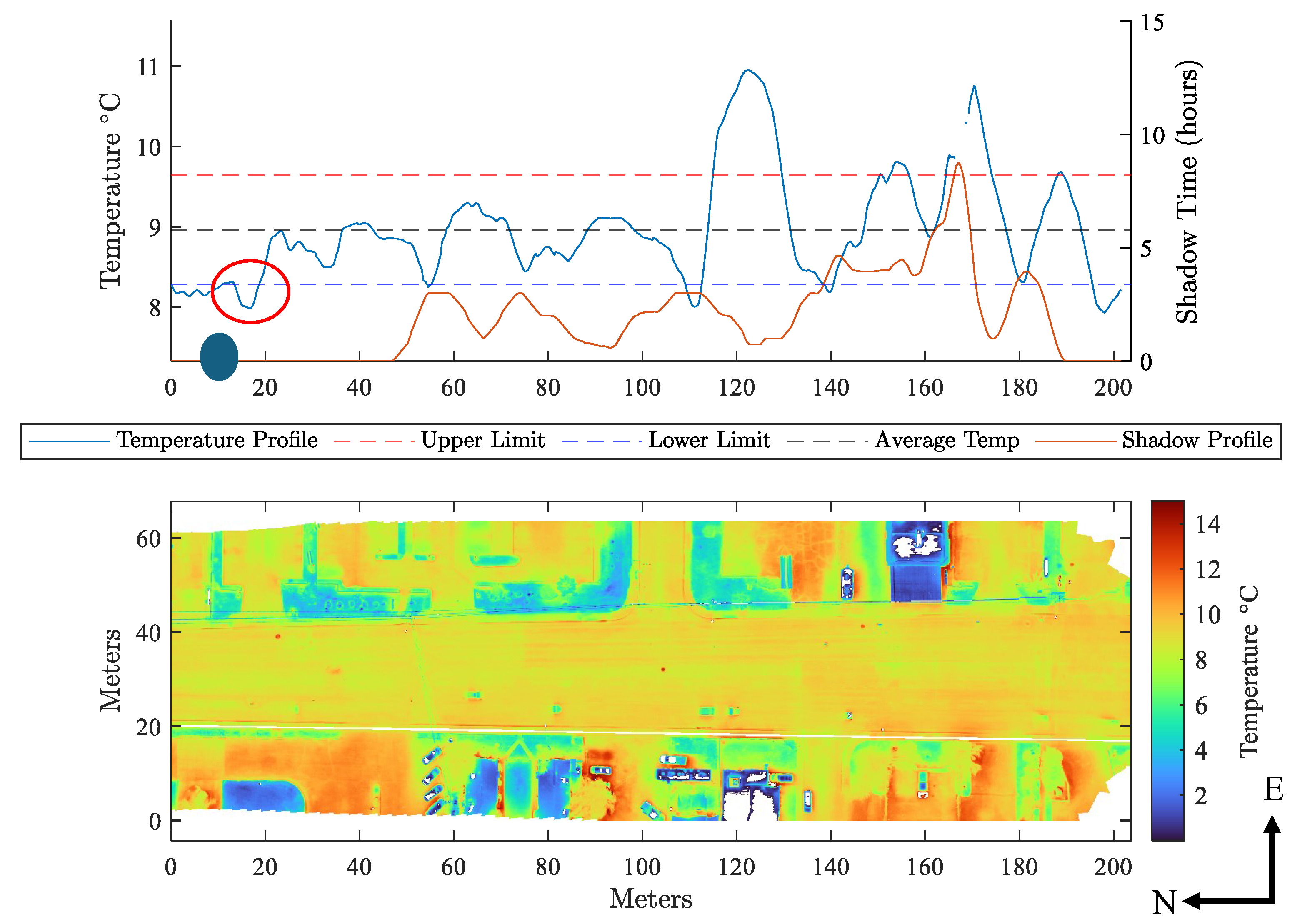 Remotesensing 17 02399 g009
