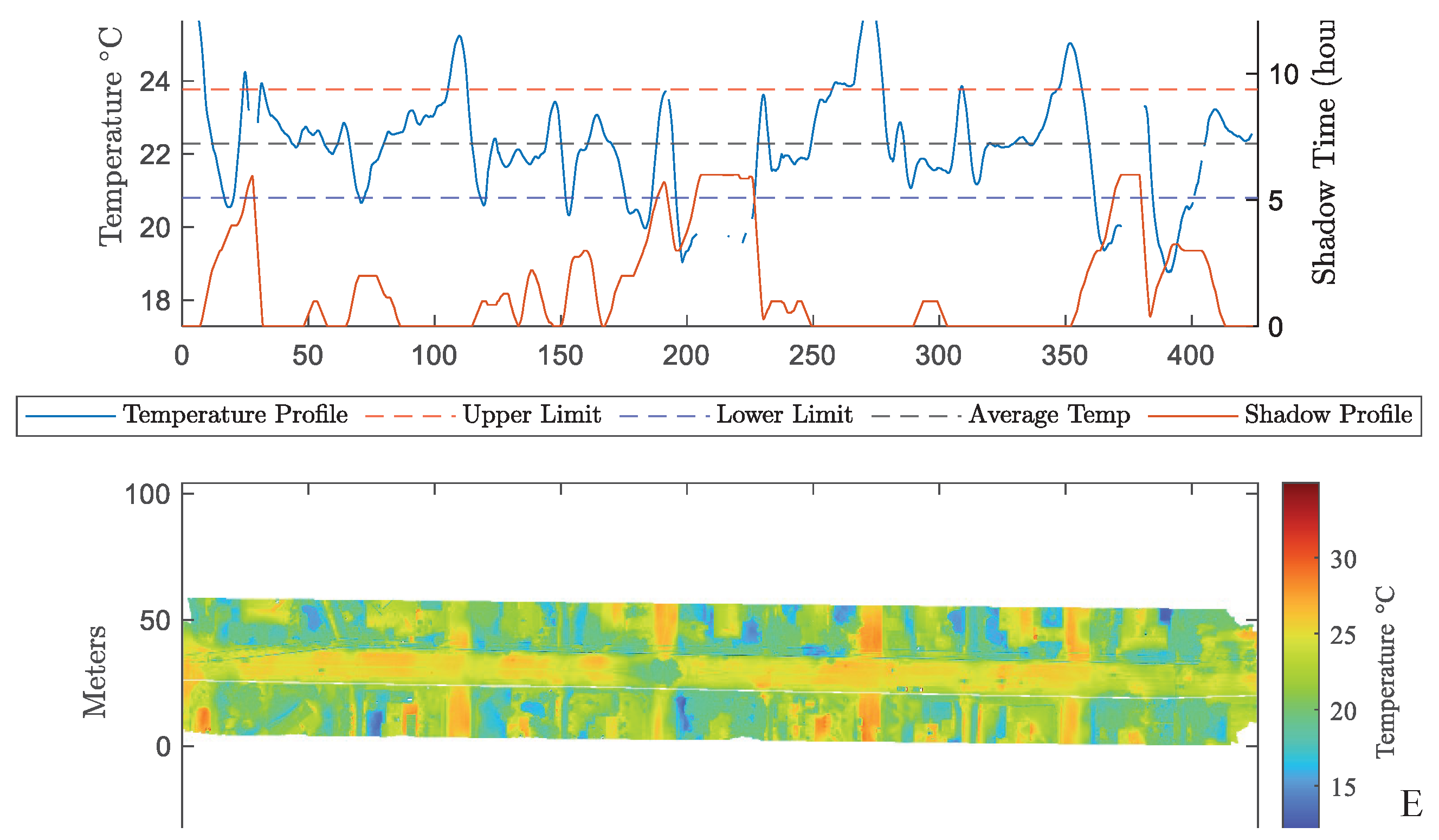 Remotesensing 17 02399 g0a1
