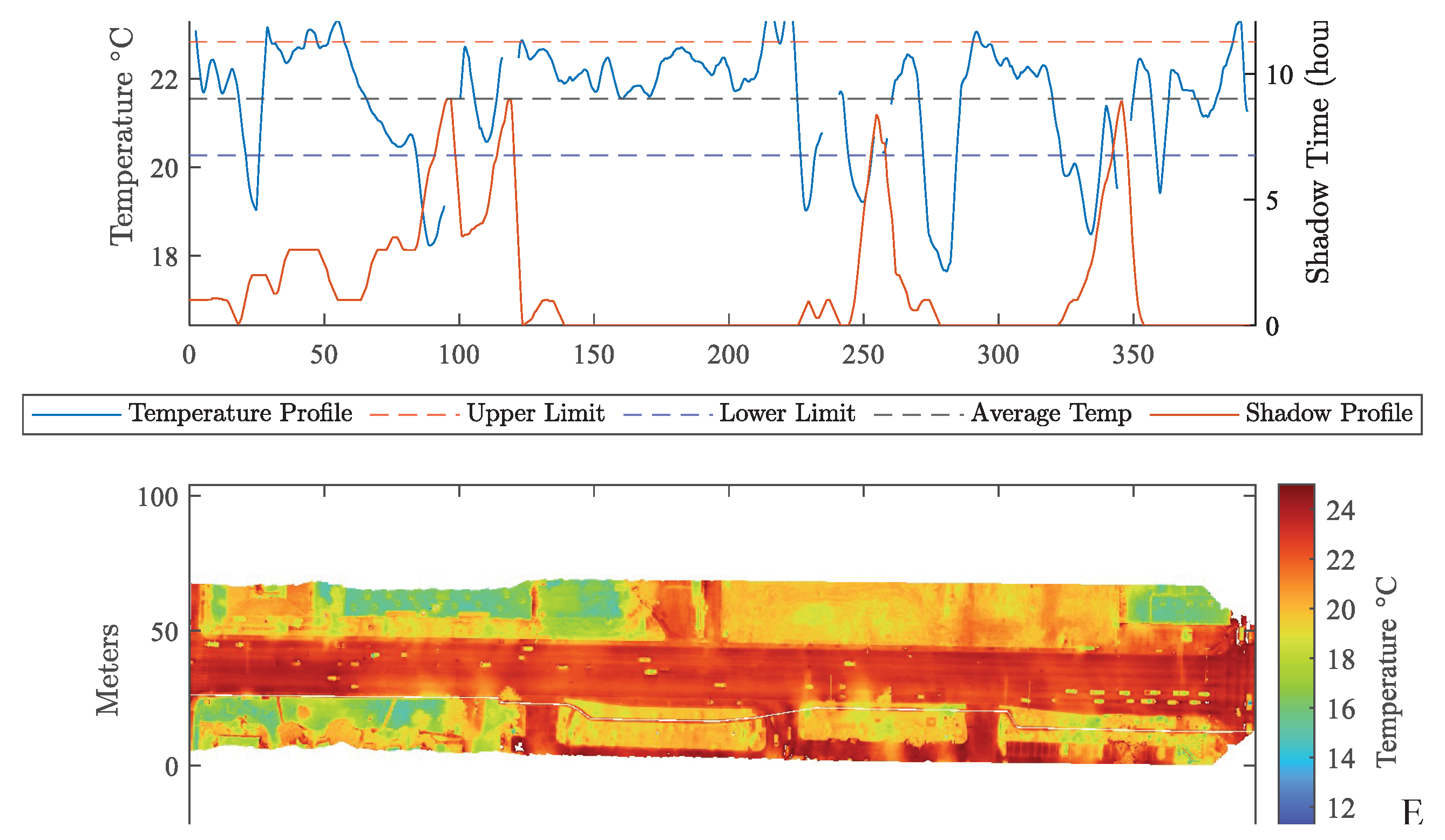 Remotesensing 17 02399 g0a2