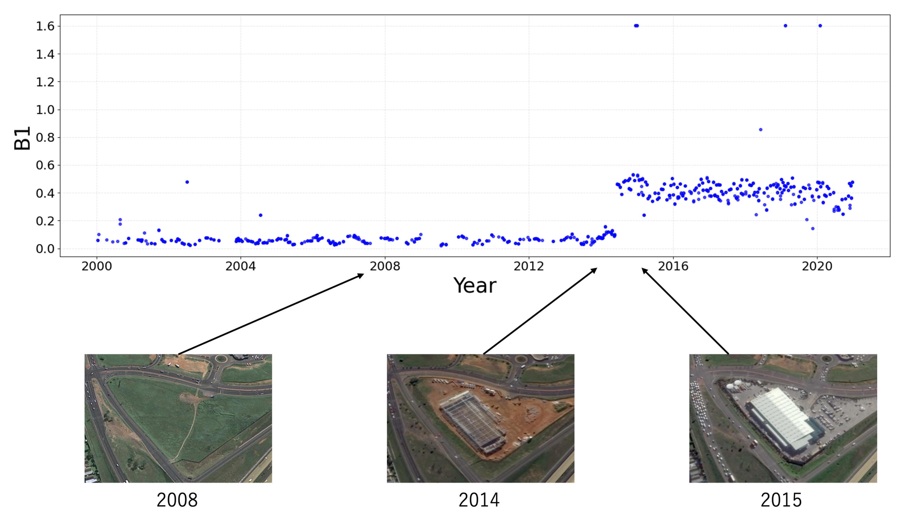 Remotesensing 17 02402 g003