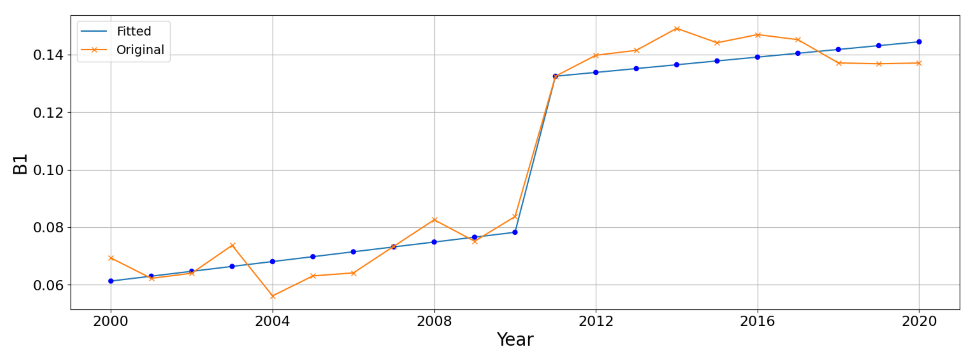 Remotesensing 17 02402 g004
