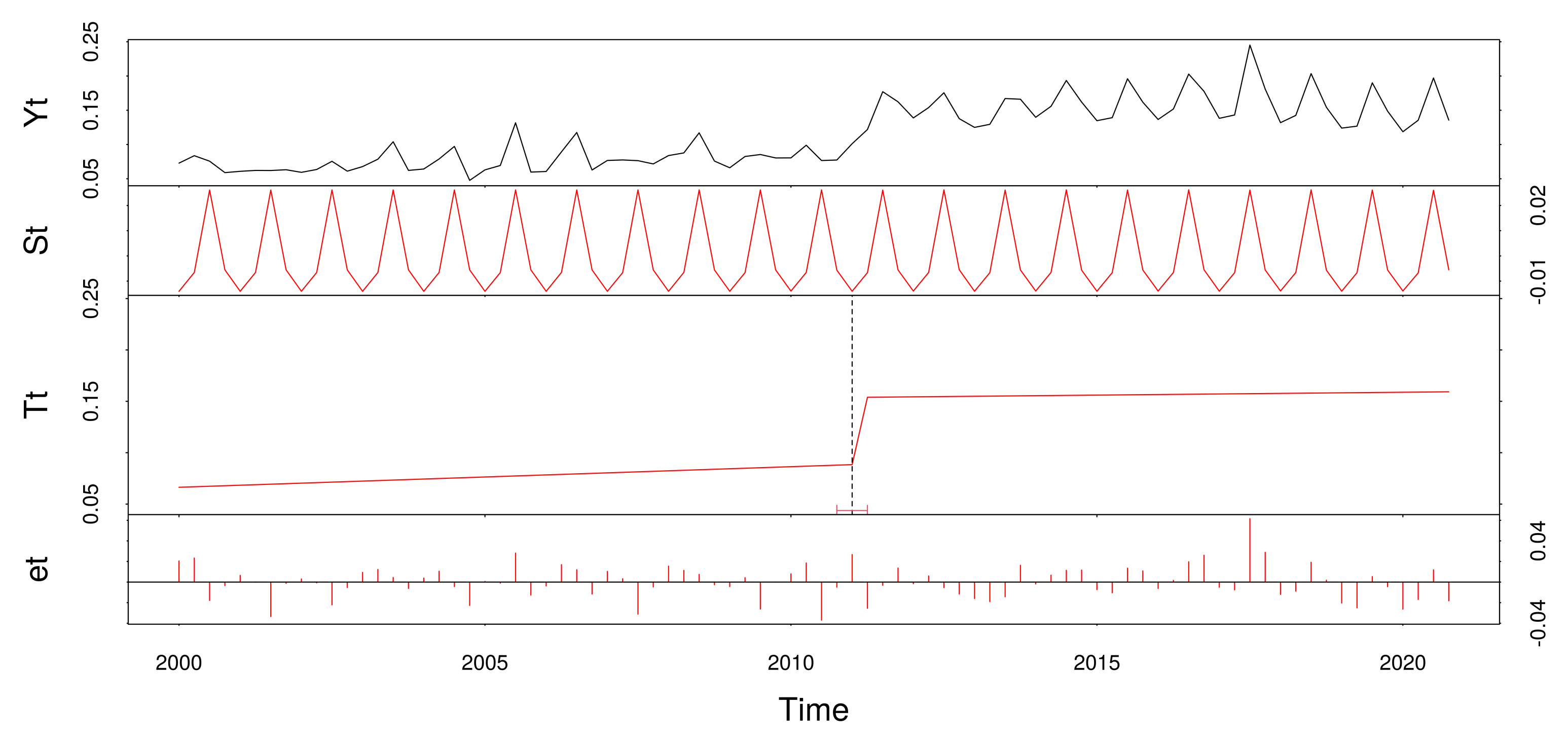 Remotesensing 17 02402 g006