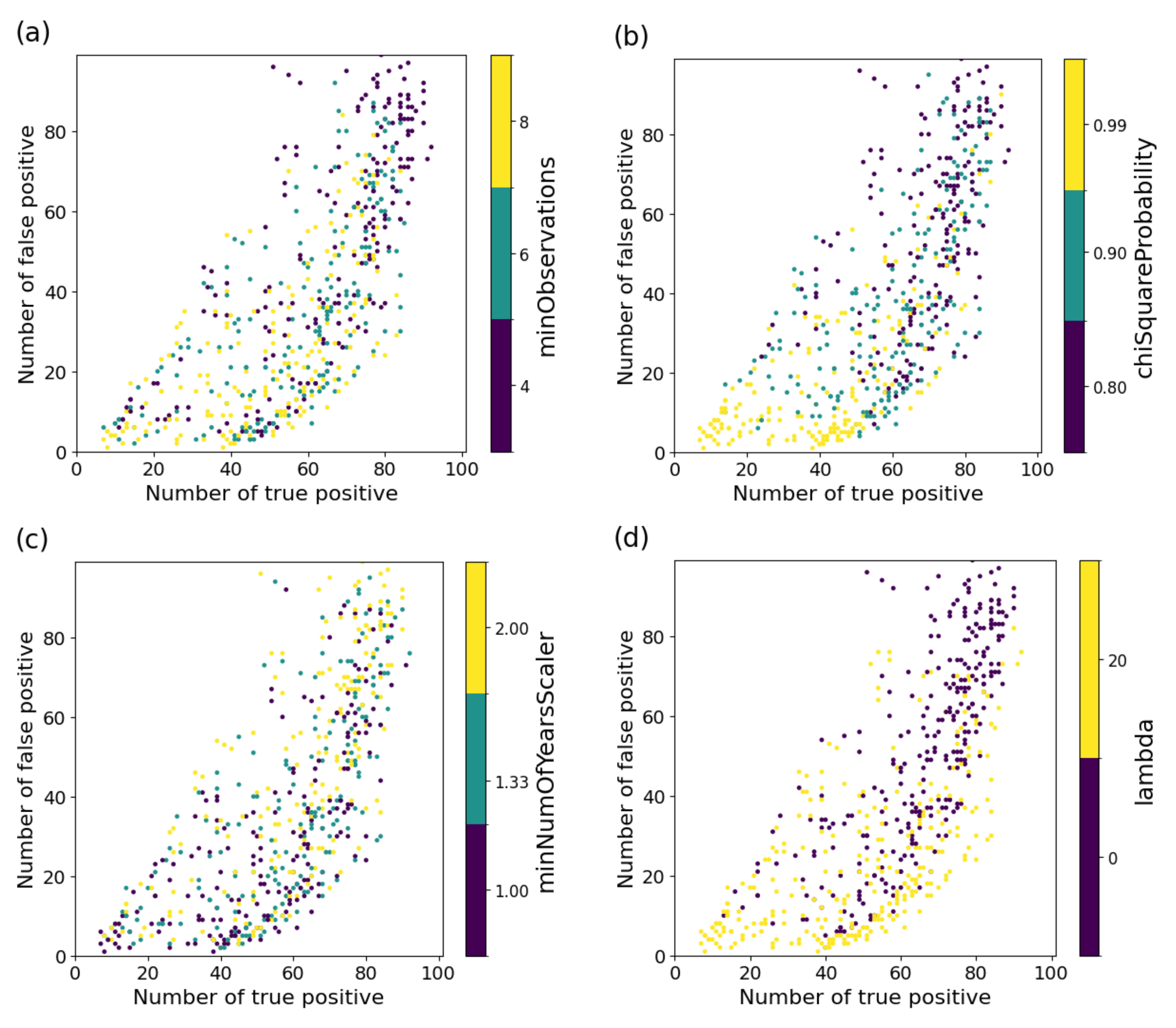 Remotesensing 17 02402 g011