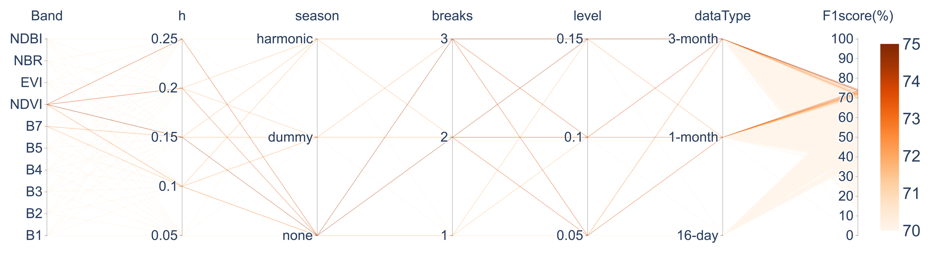 Remotesensing 17 02402 g013