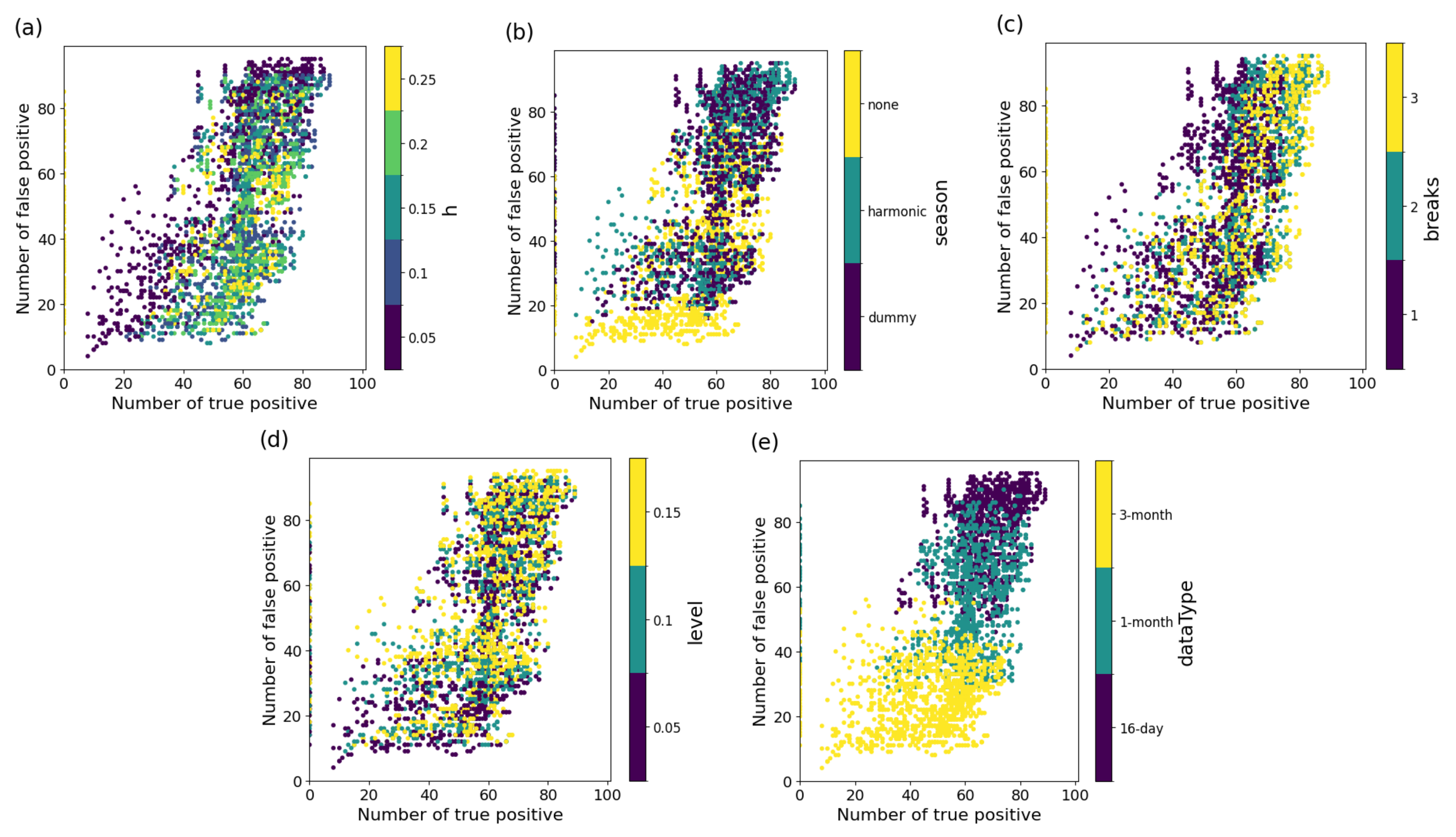 Remotesensing 17 02402 g014