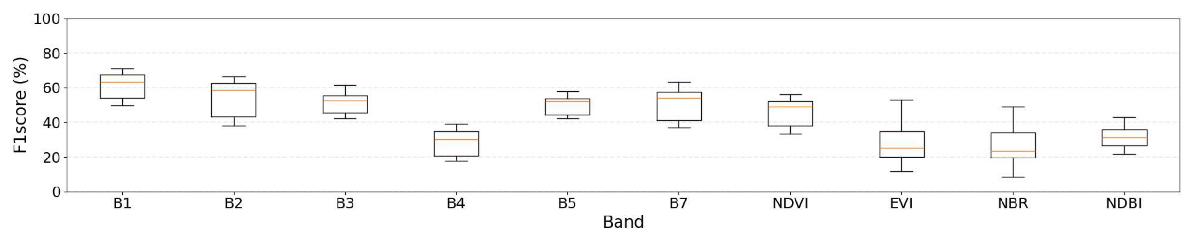 Remotesensing 17 02402 g0a1