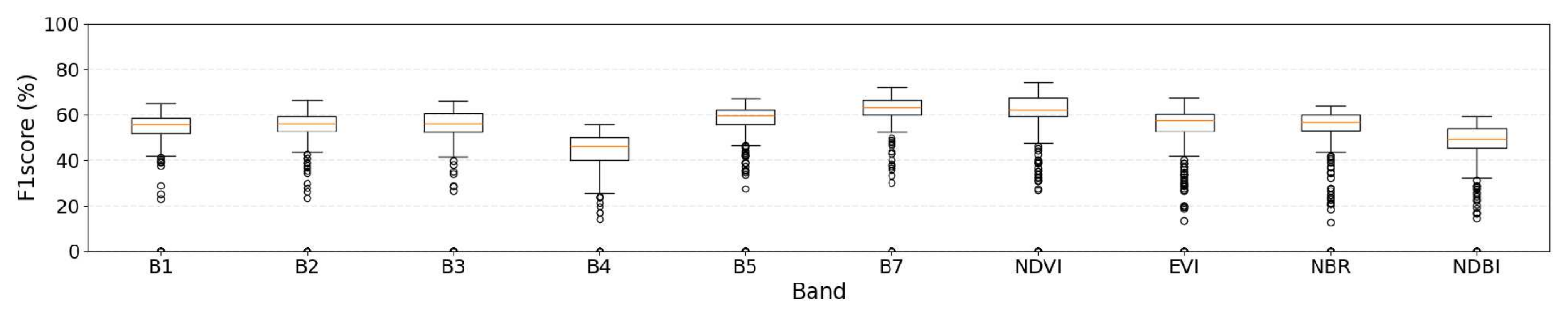 Remotesensing 17 02402 g0a3