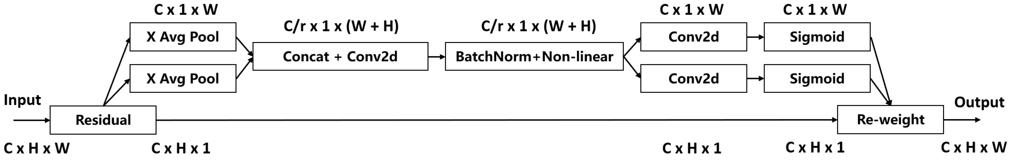 Remotesensing 17 02404 g006