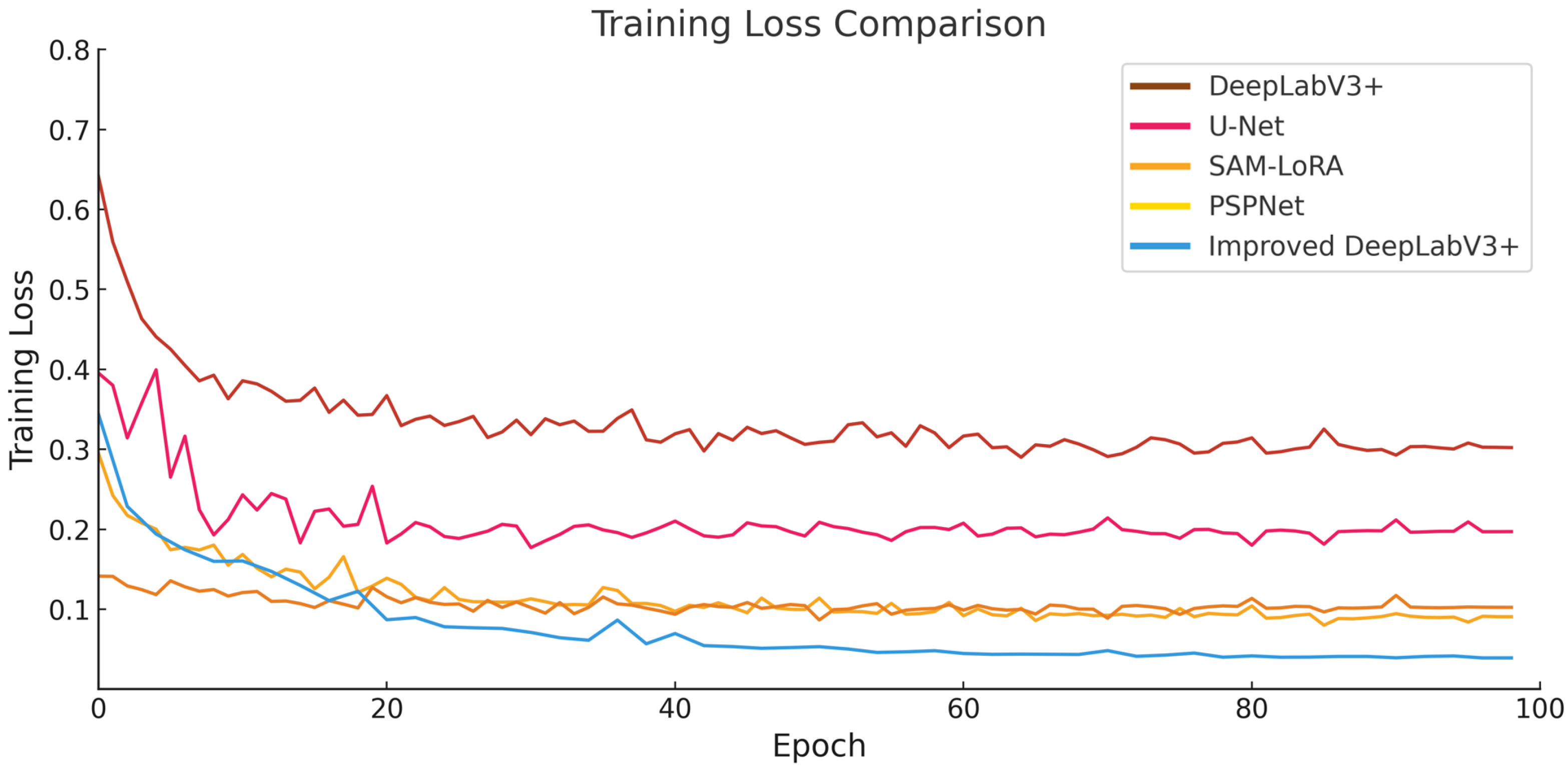 Remotesensing 17 02404 g007