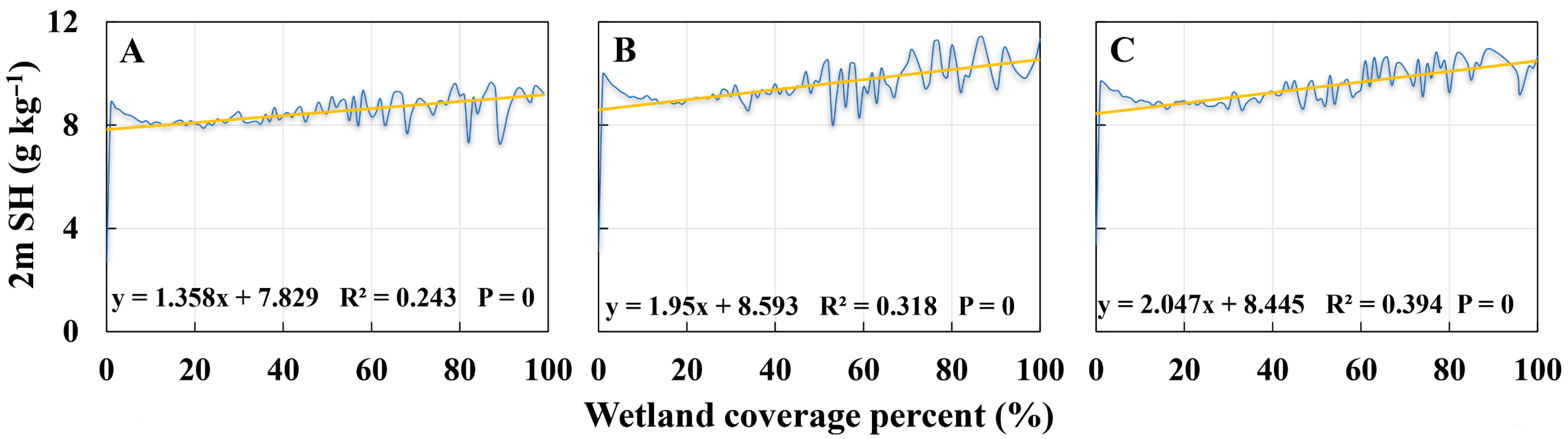 Remotesensing 17 02405 g005