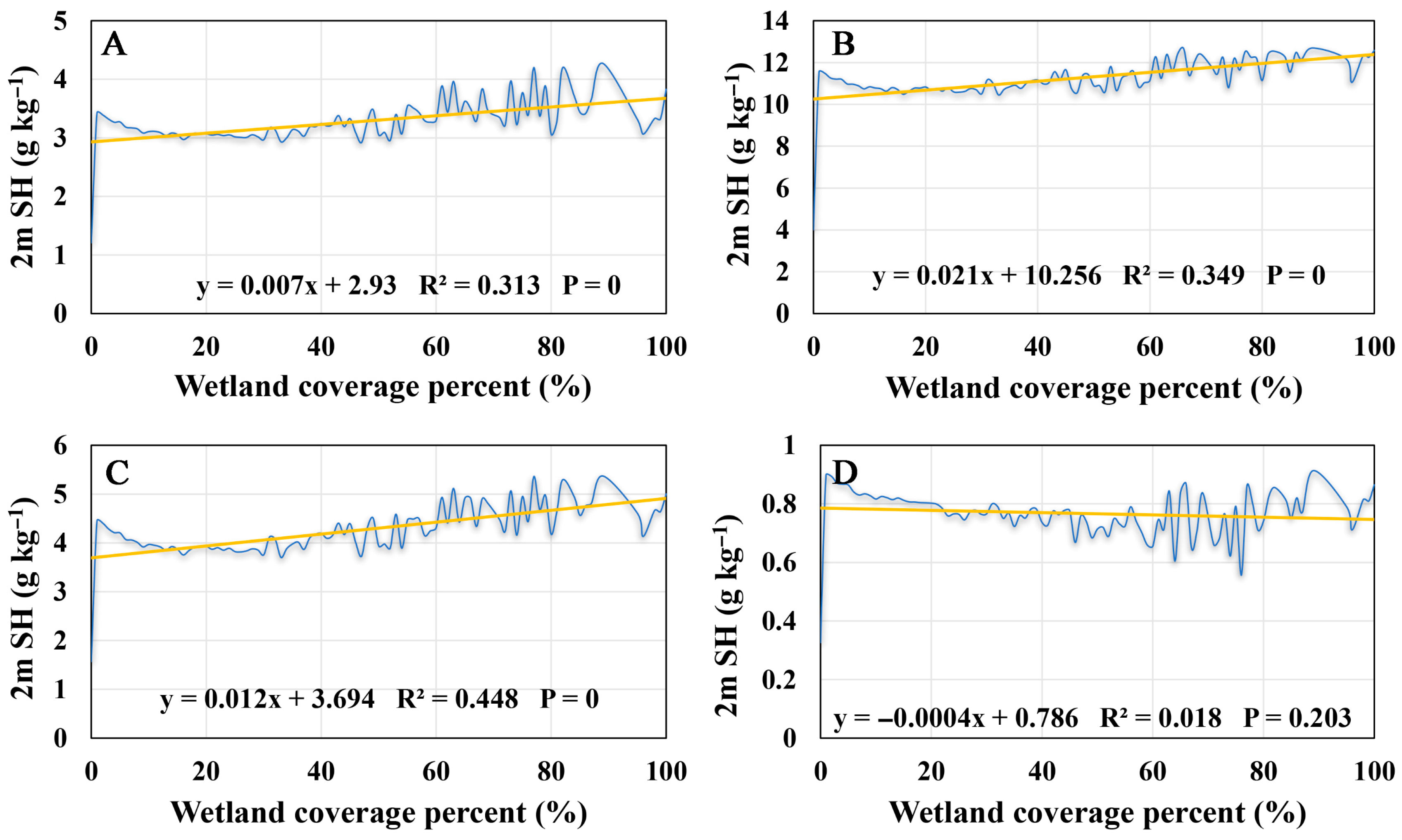 Remotesensing 17 02405 g006
