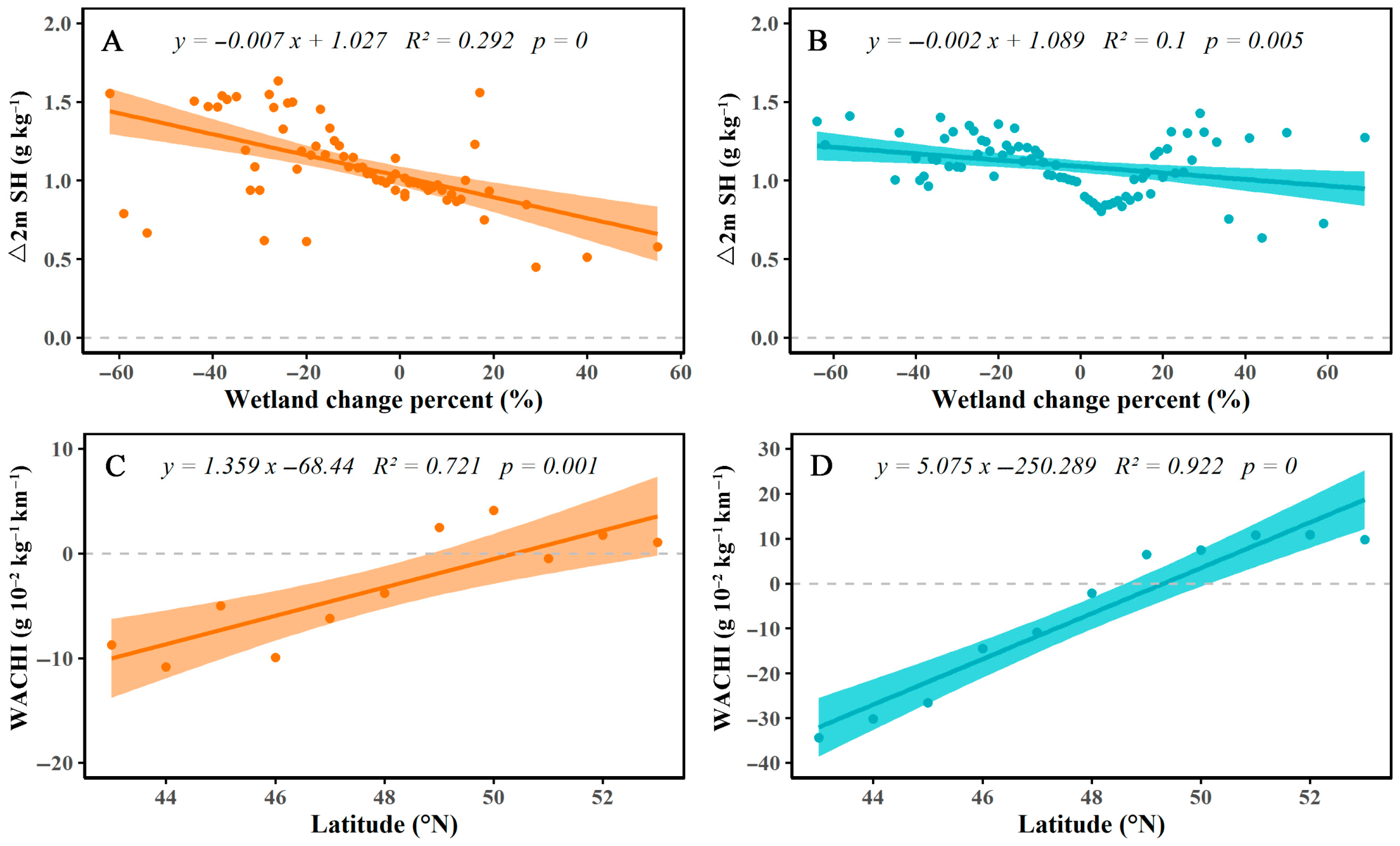 Remotesensing 17 02405 g007
