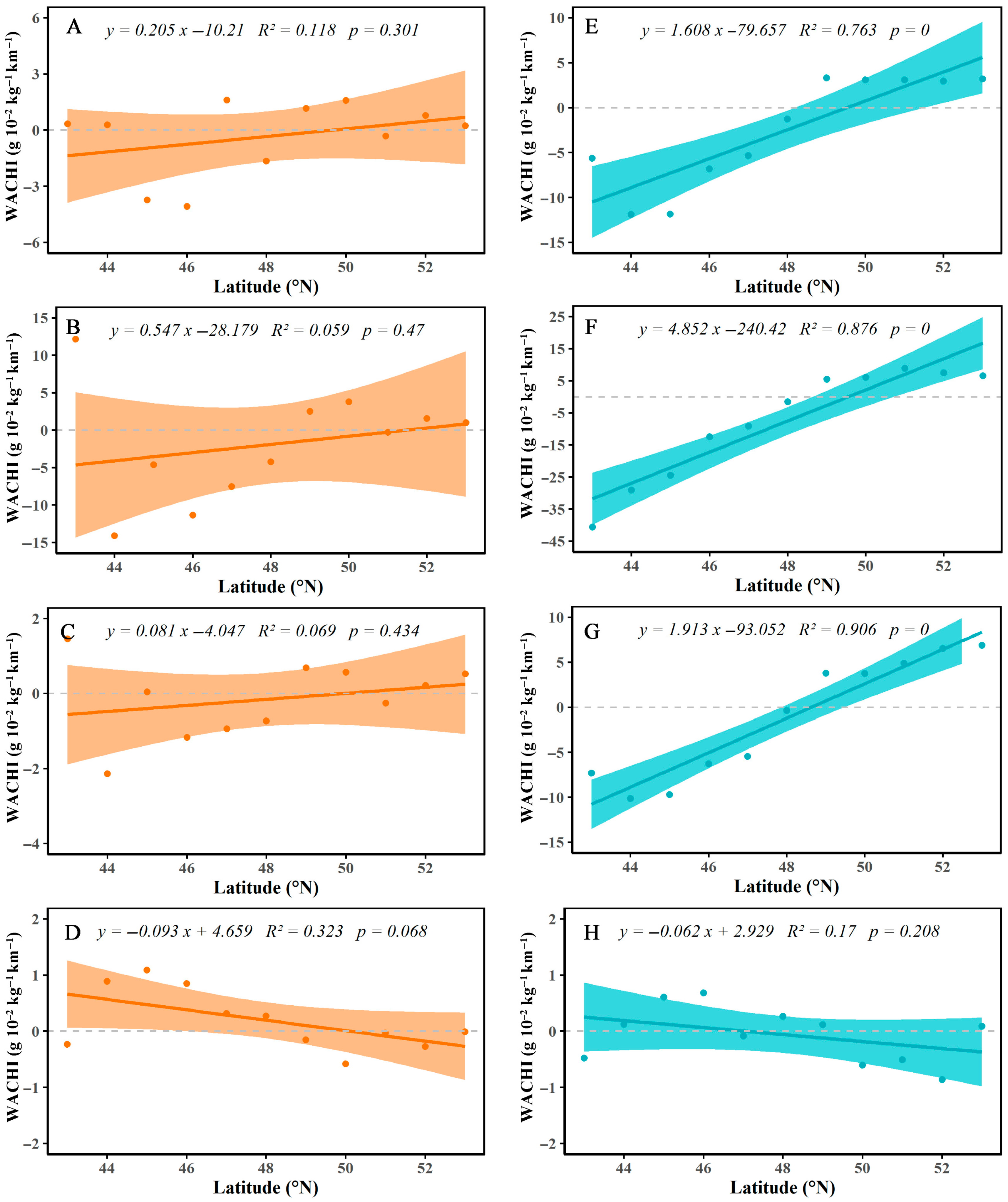 Remotesensing 17 02405 g008