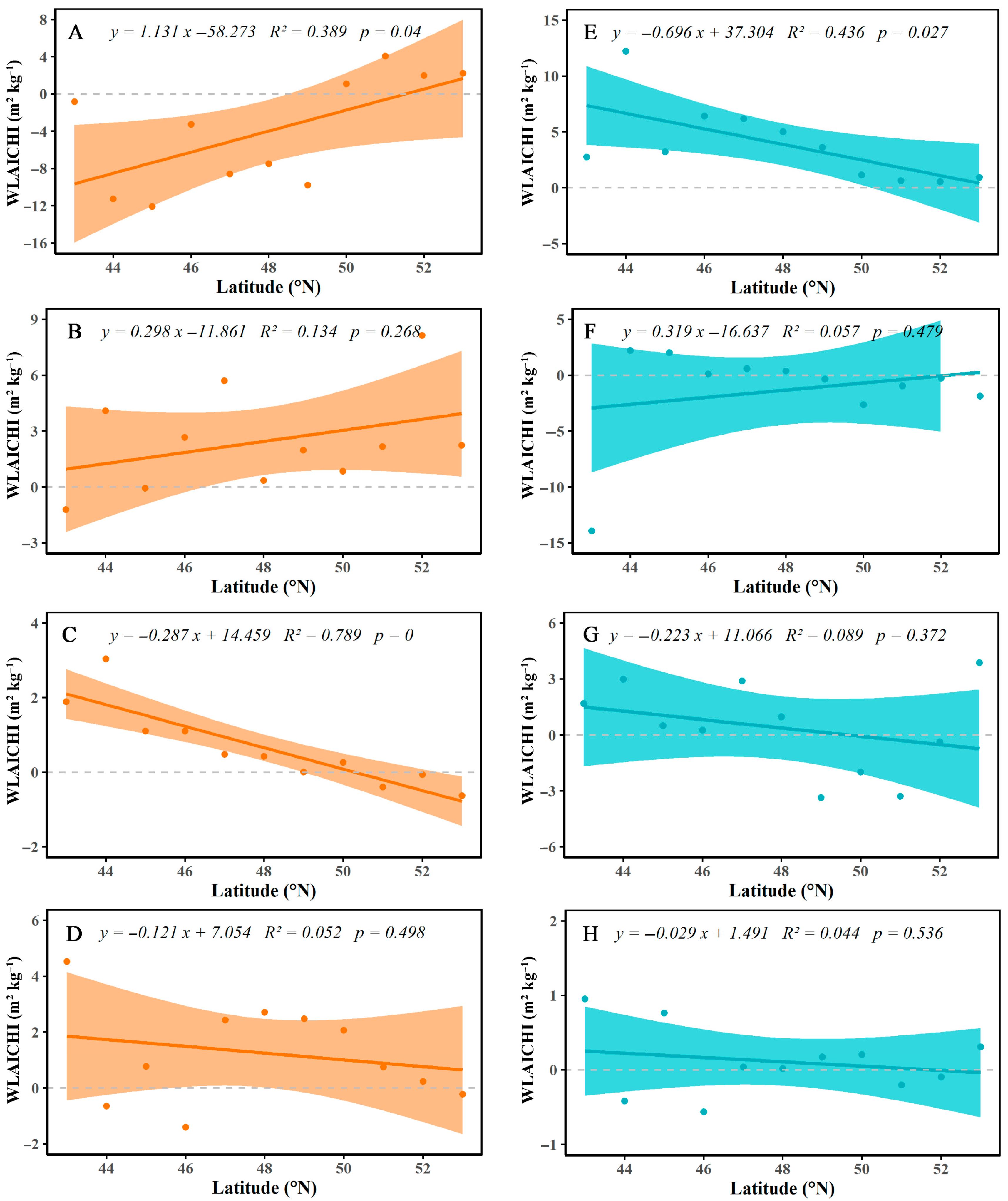 Remotesensing 17 02405 g010