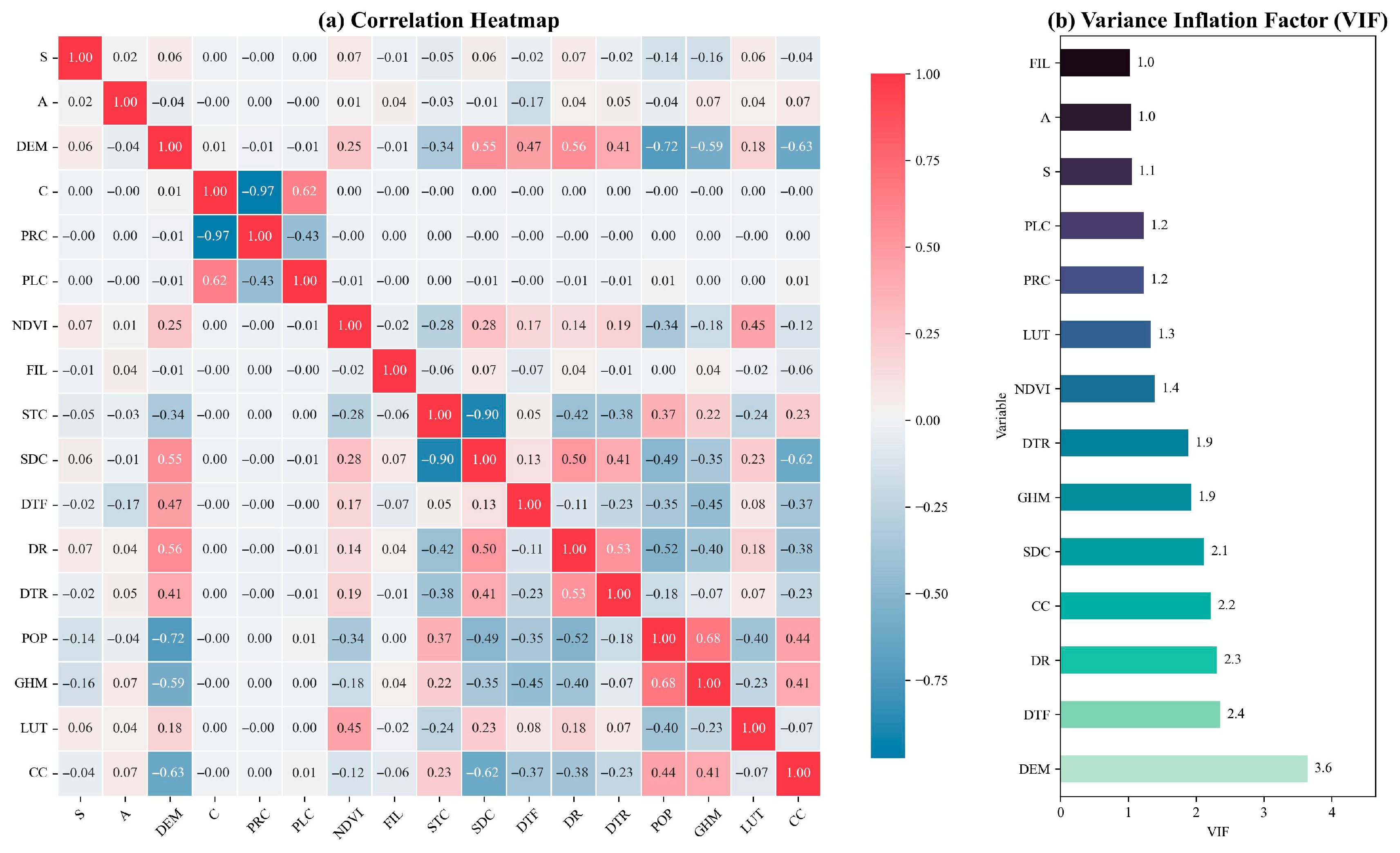 Remotesensing 17 02406 g008