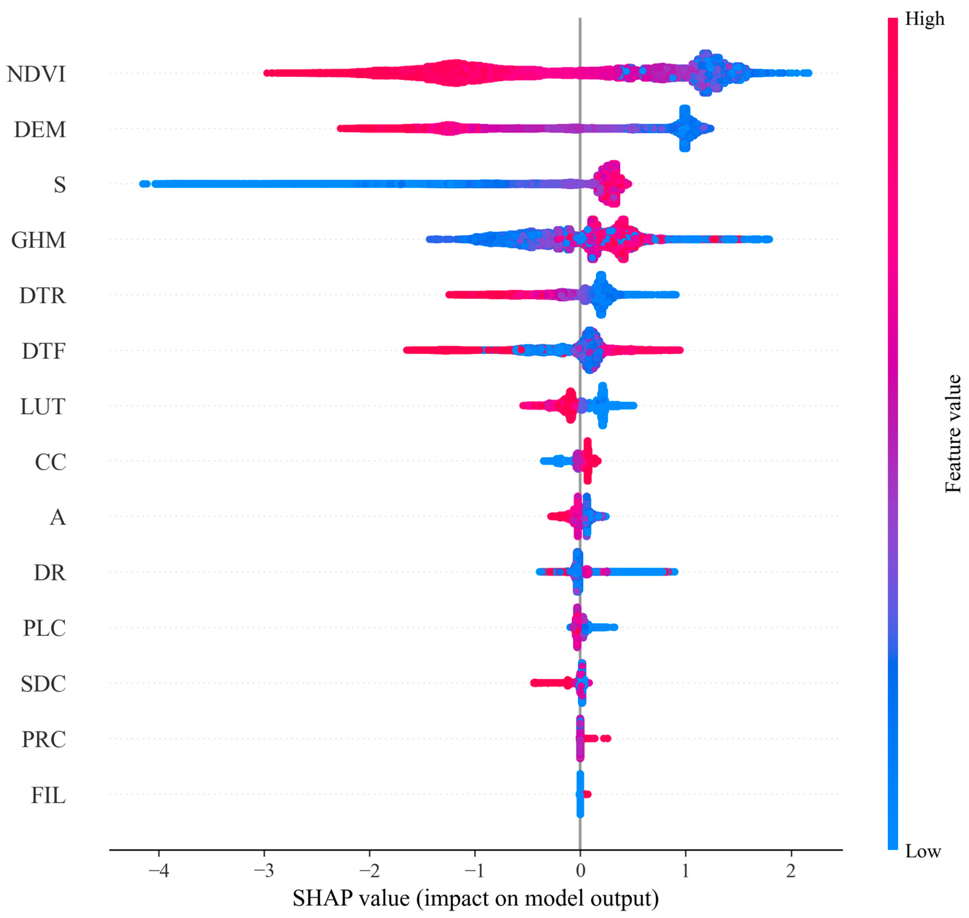 Remotesensing 17 02406 g013