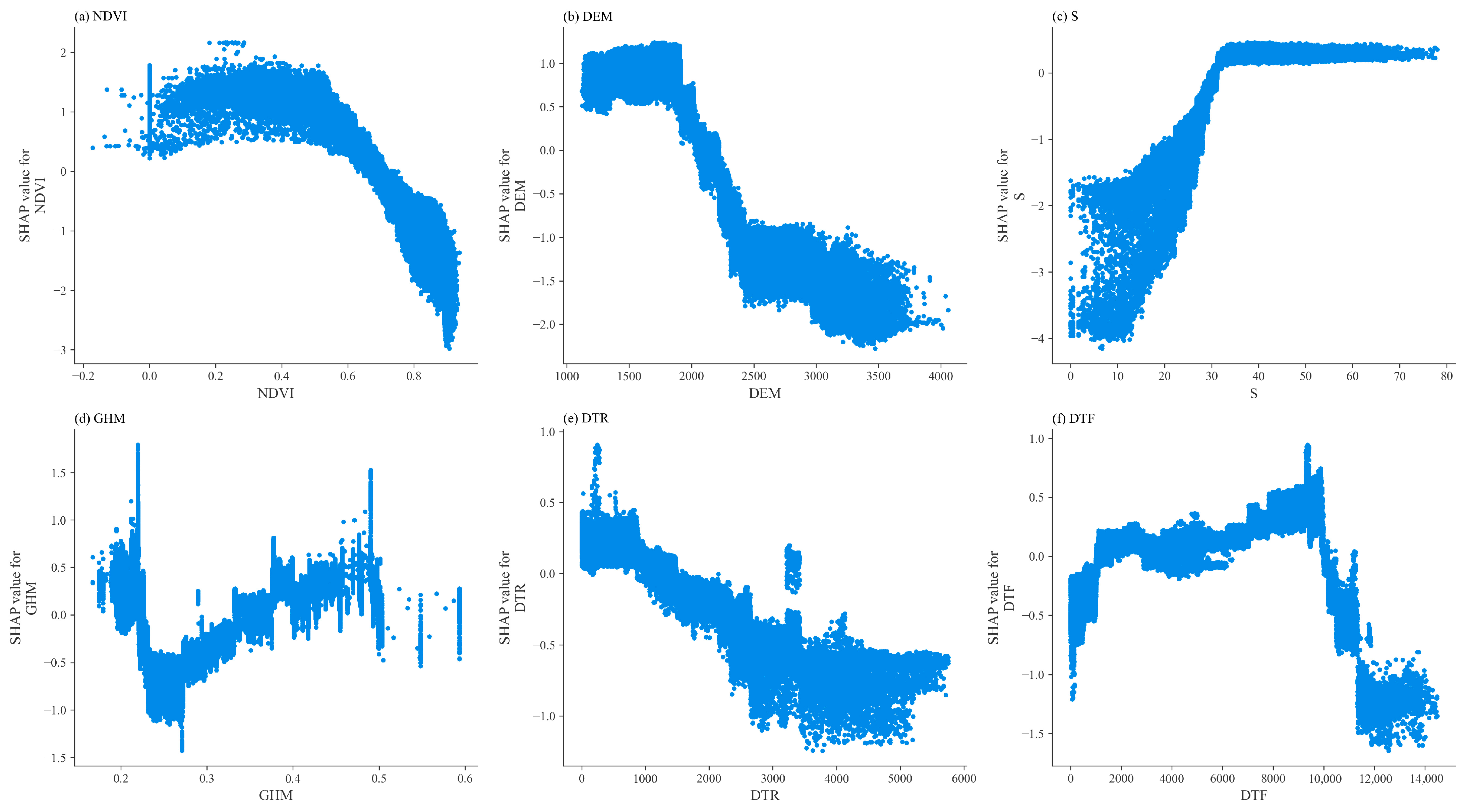 Remotesensing 17 02406 g014