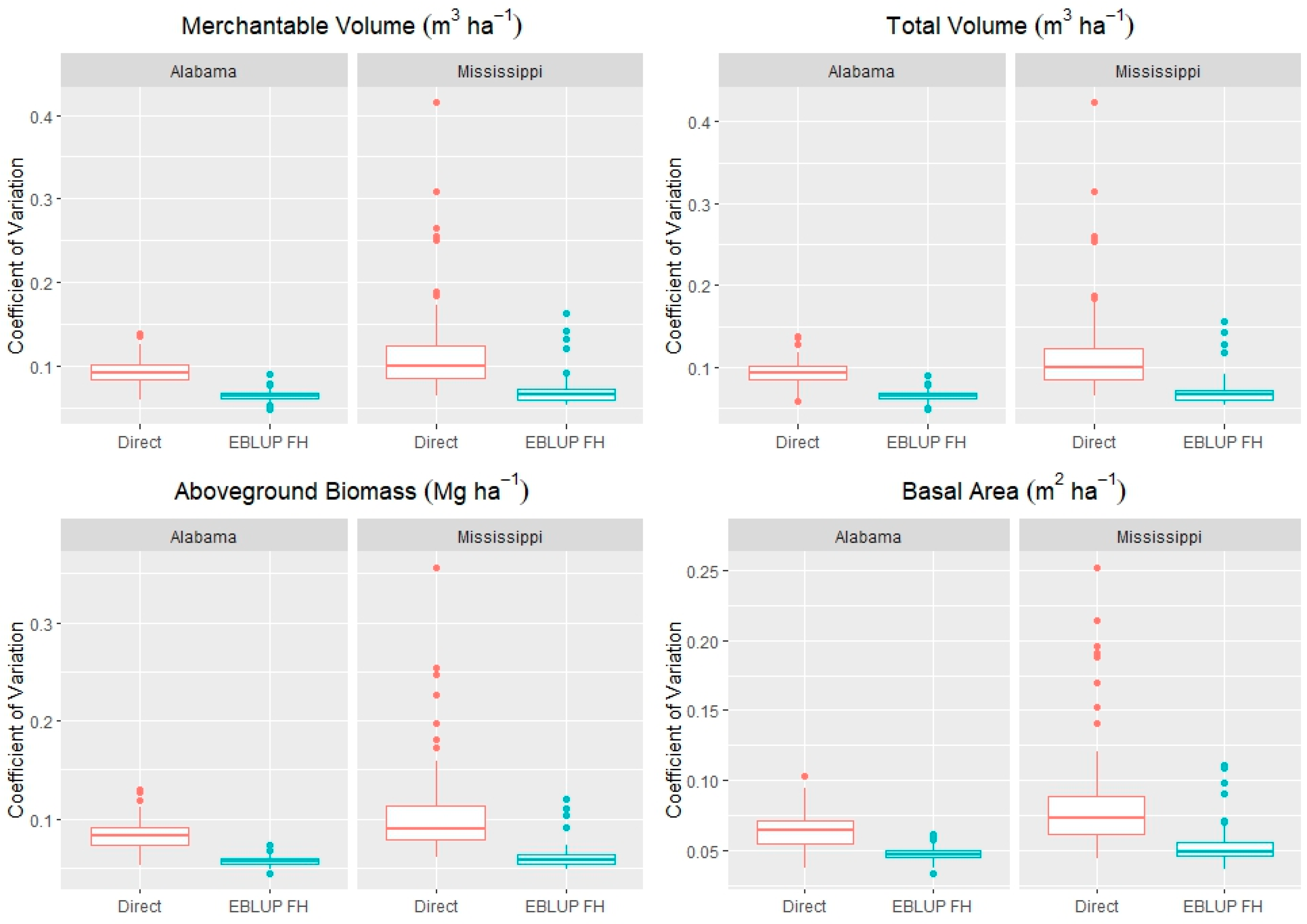 Remotesensing 17 02407 g005