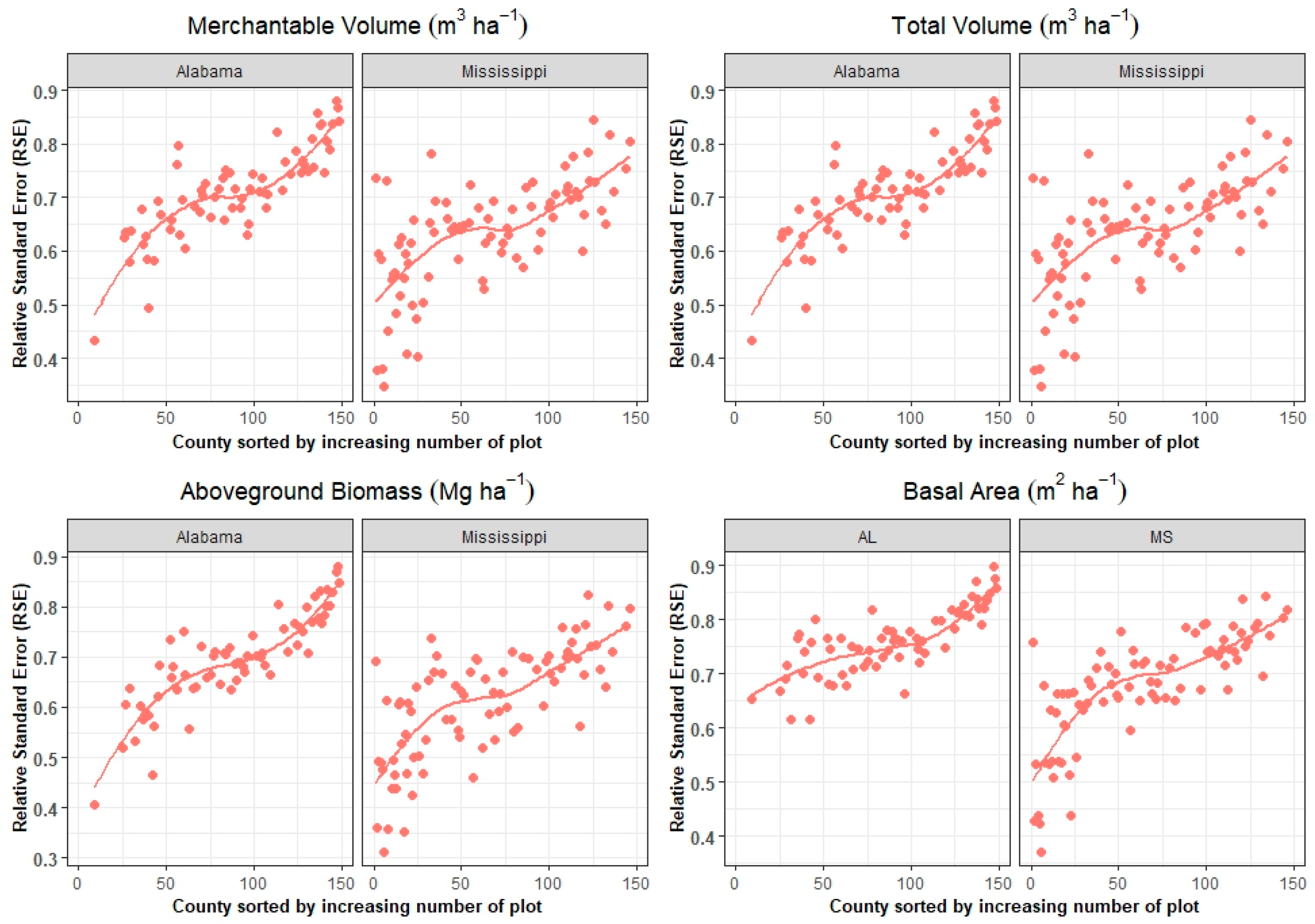 Remotesensing 17 02407 g007