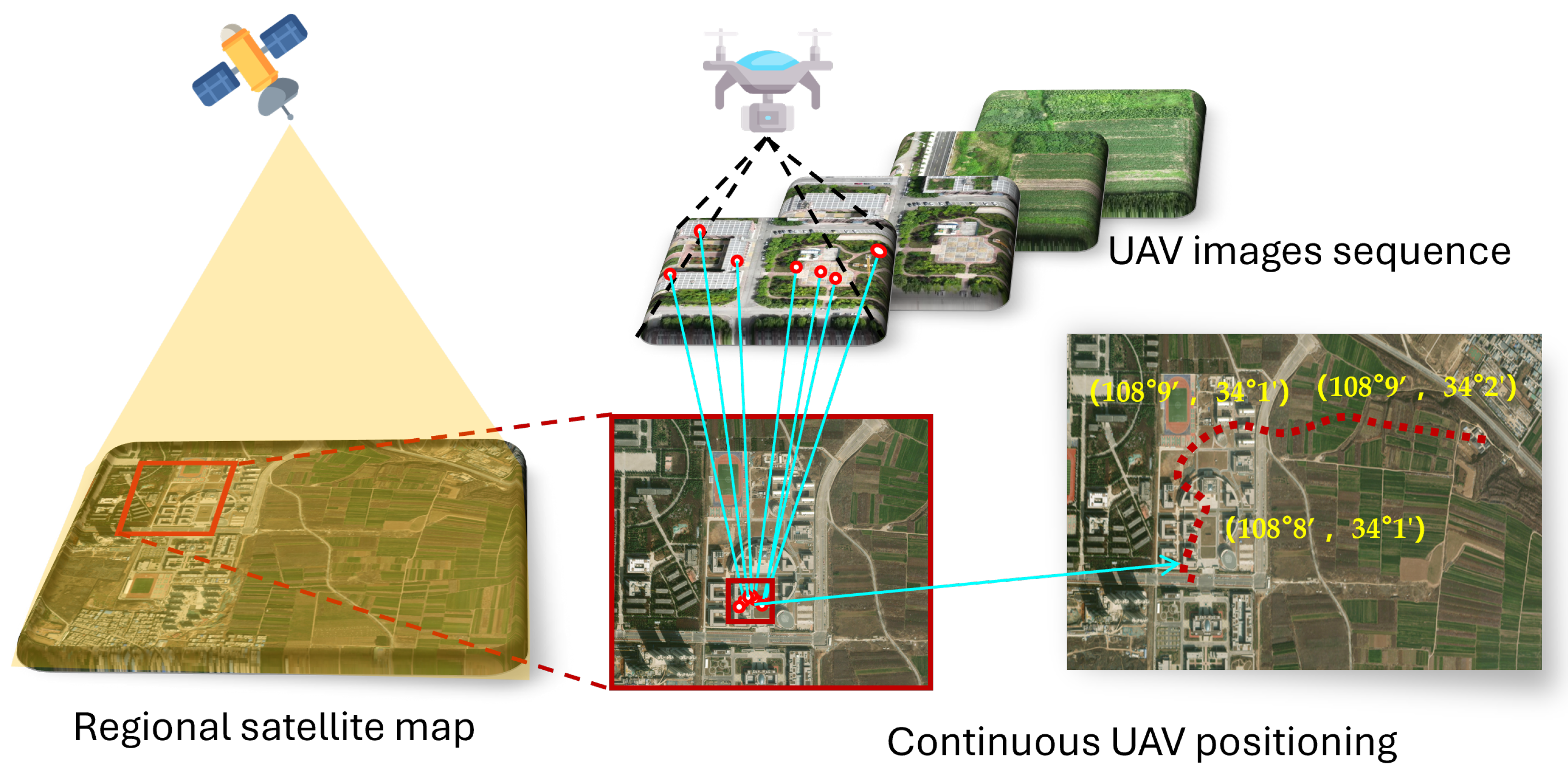 Remotesensing 17 02408 g001