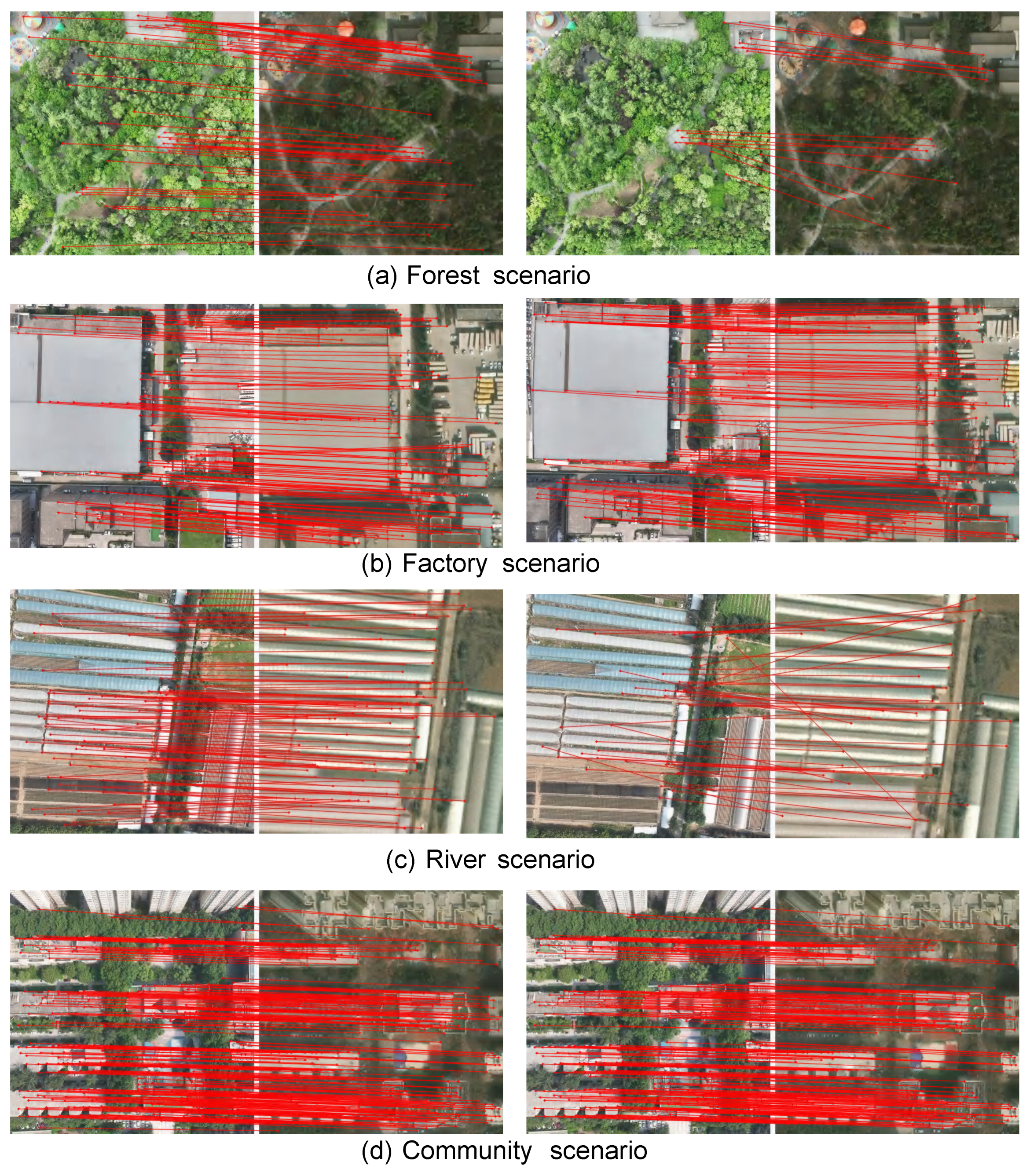 Remotesensing 17 02408 g007