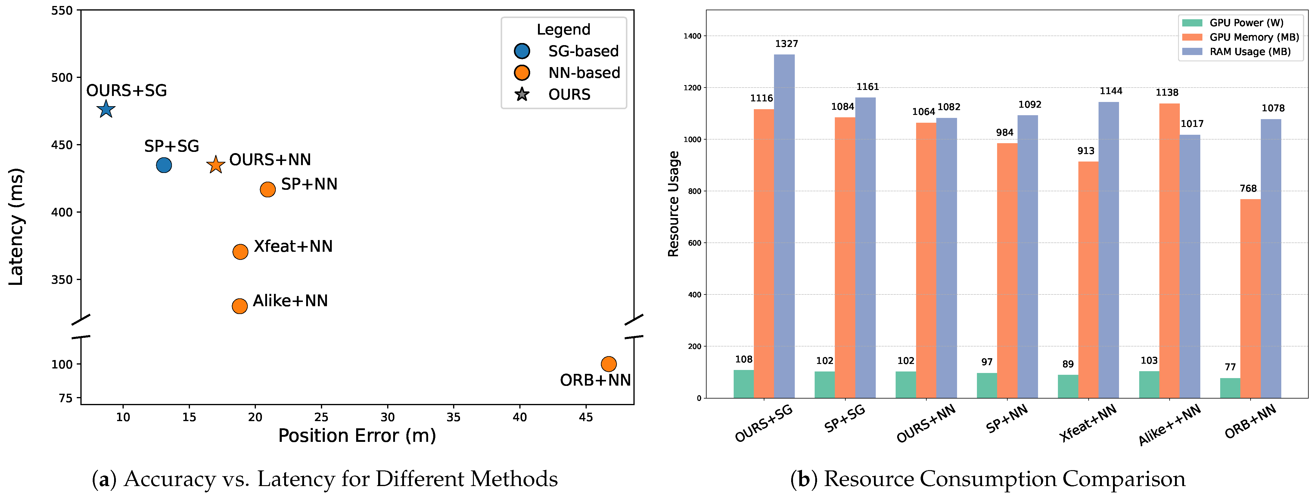Remotesensing 17 02408 g008