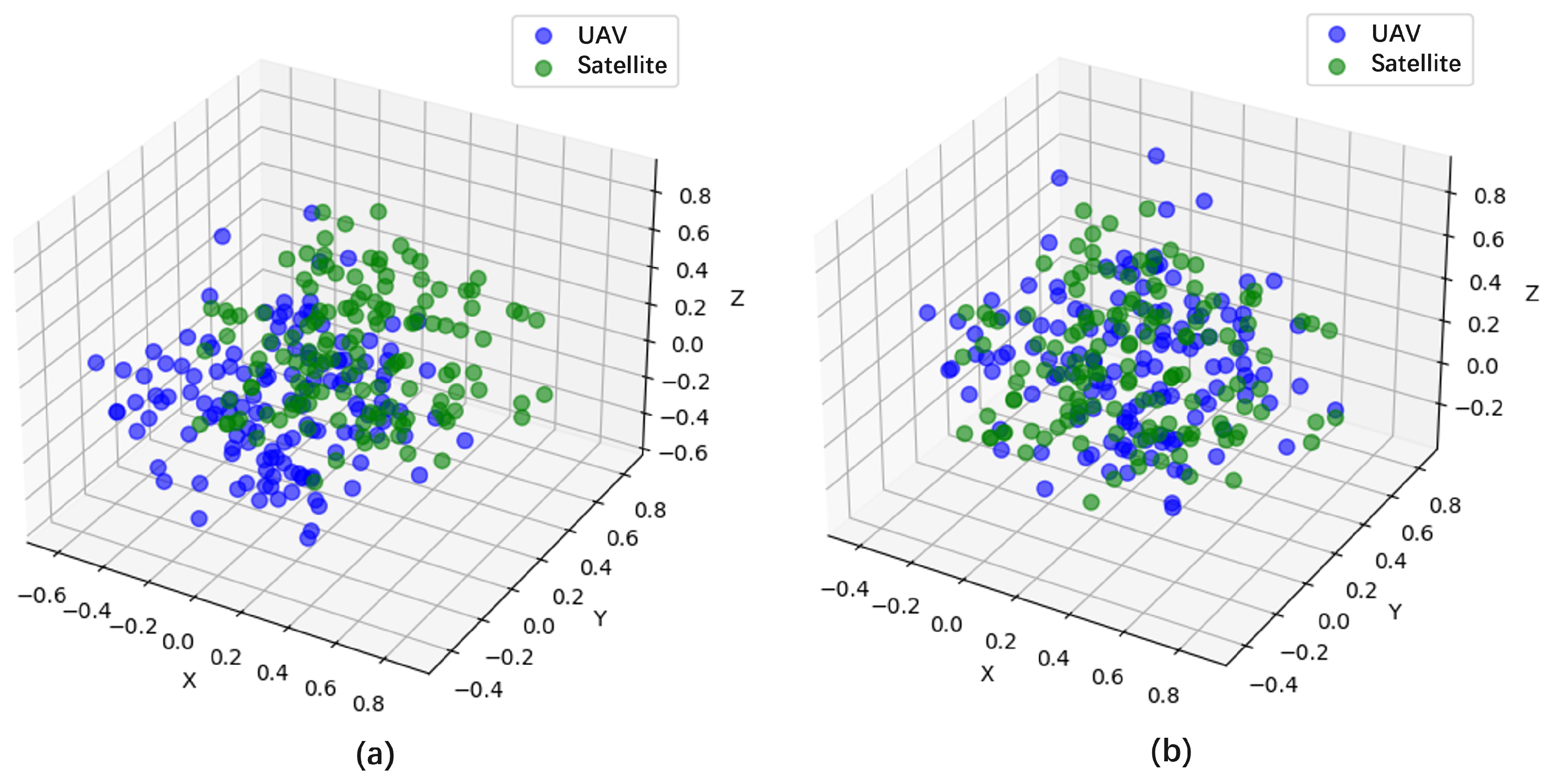 Remotesensing 17 02408 g010
