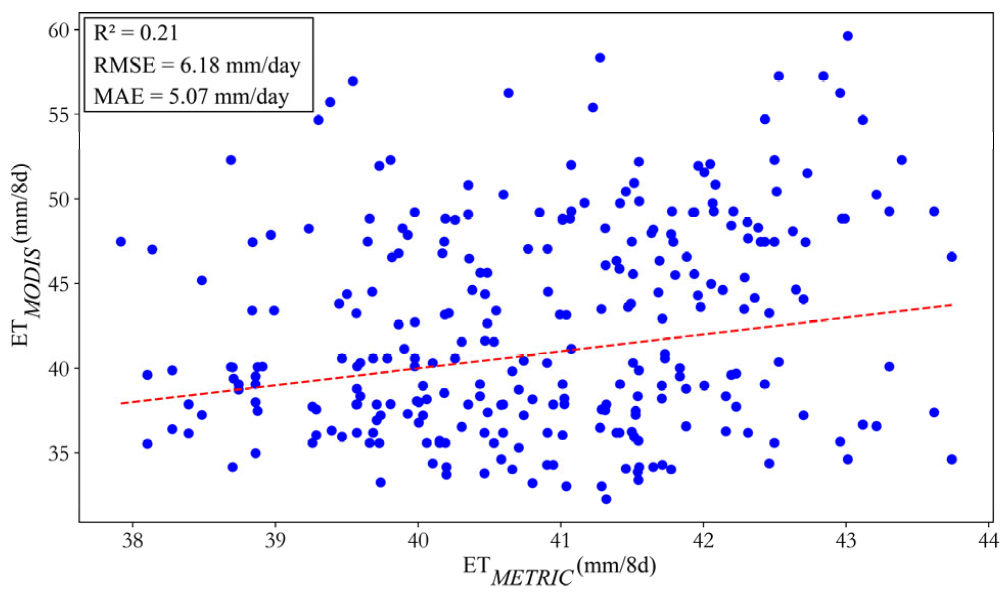 Remotesensing 17 02412 g007