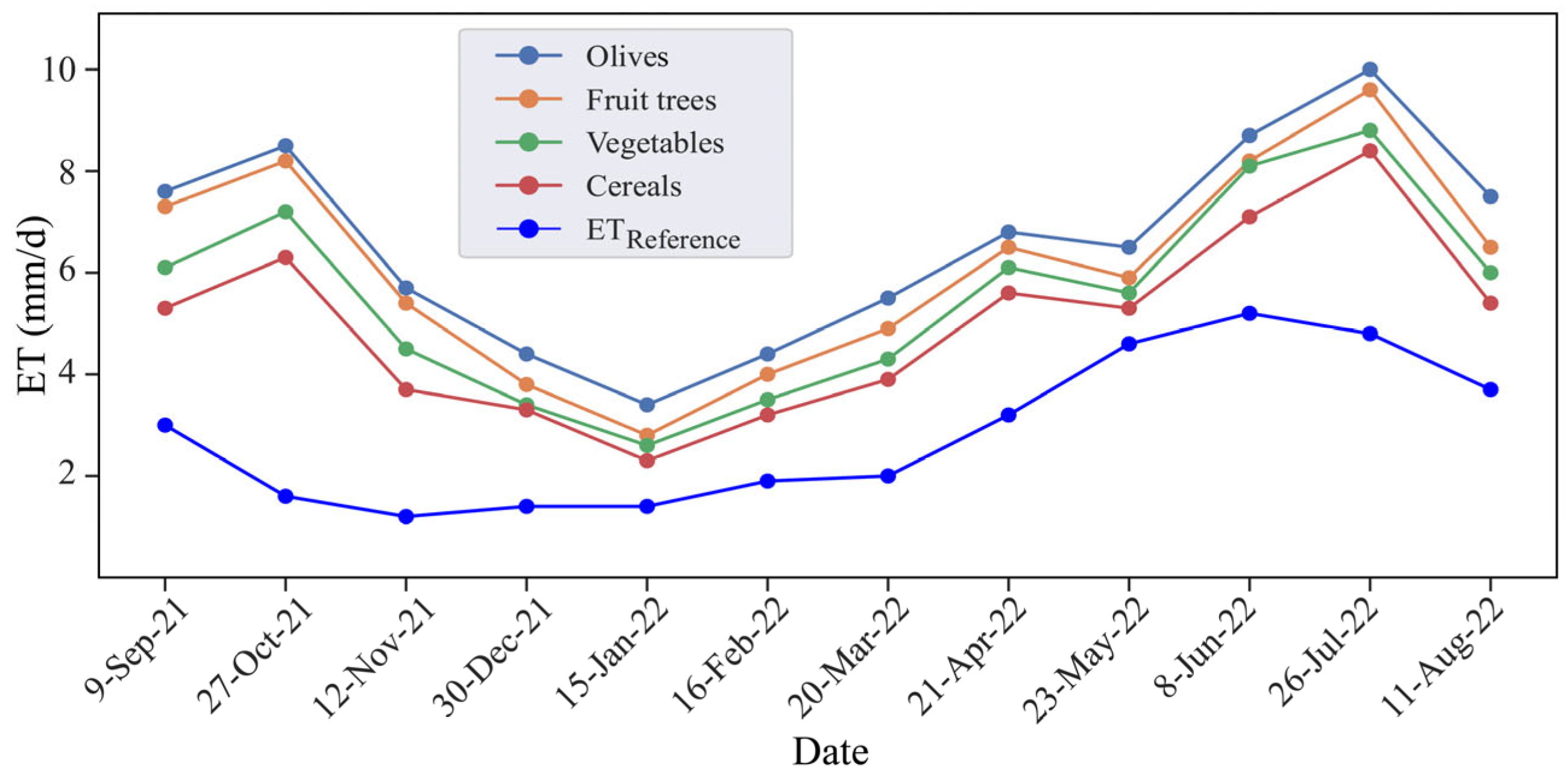 Remotesensing 17 02412 g008