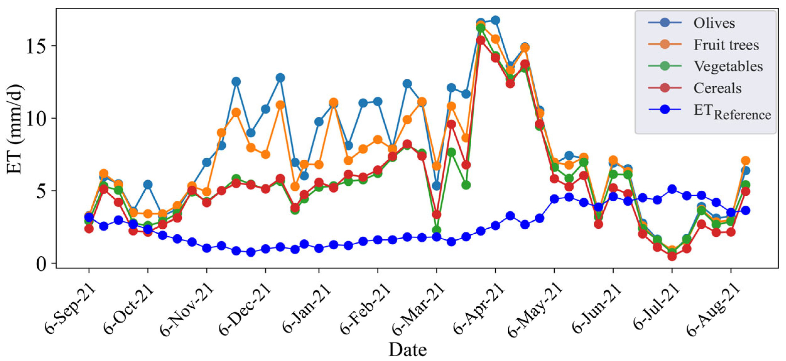 Remotesensing 17 02412 g009