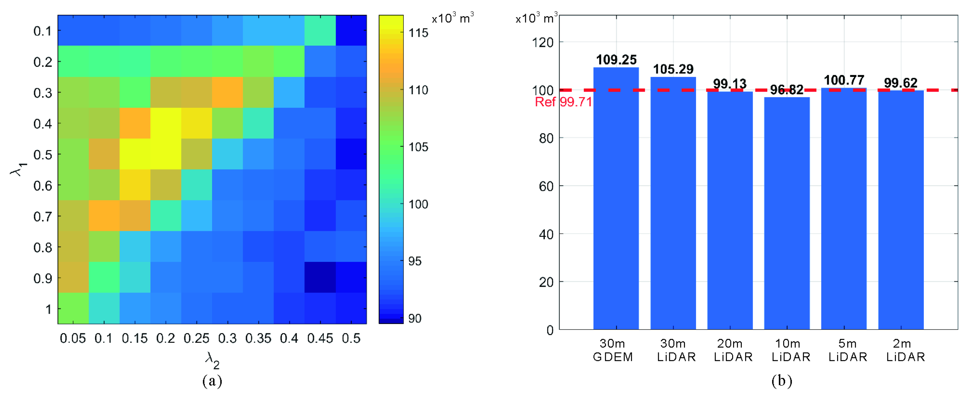 Remotesensing 17 02413 g009