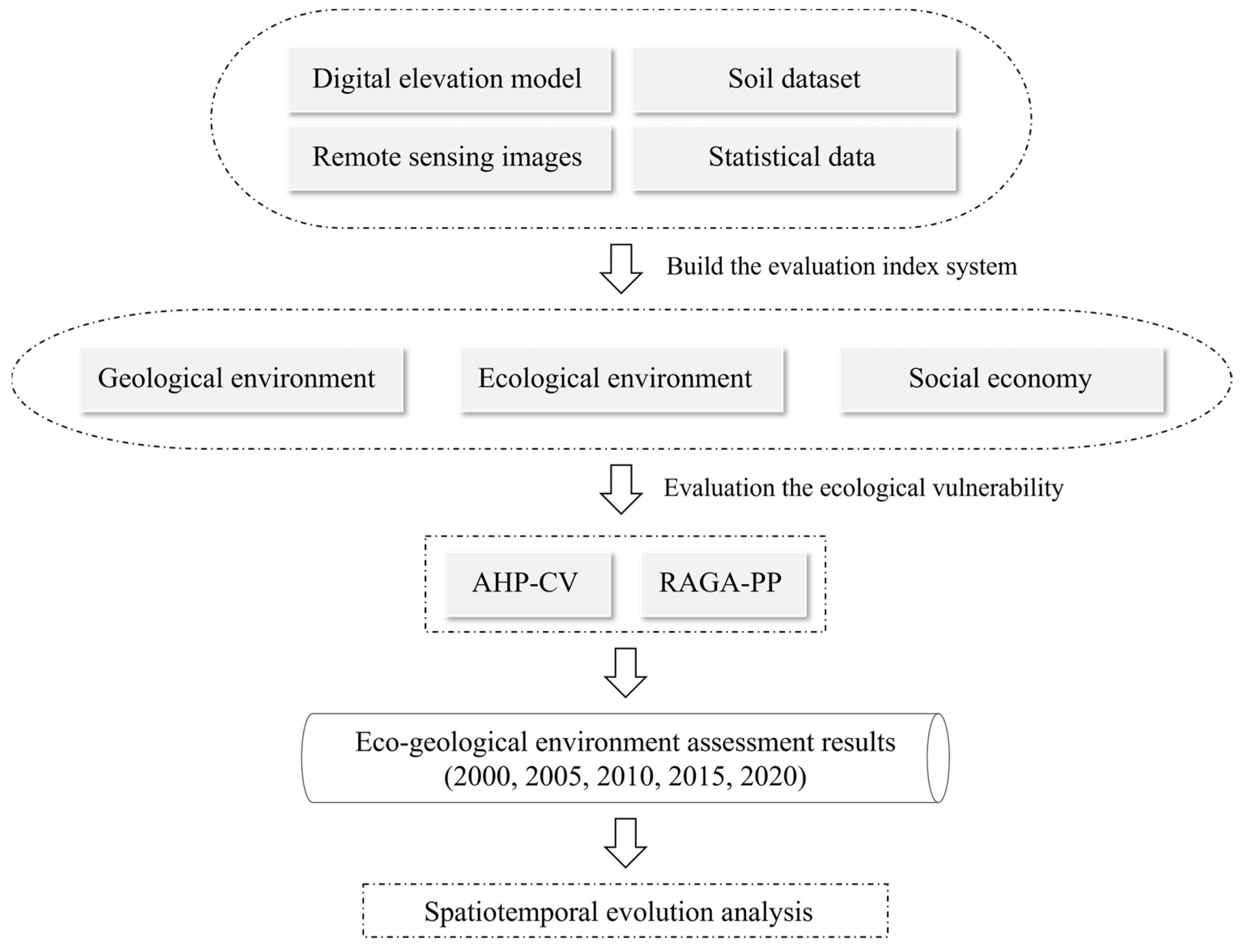Remotesensing 17 02414 g002