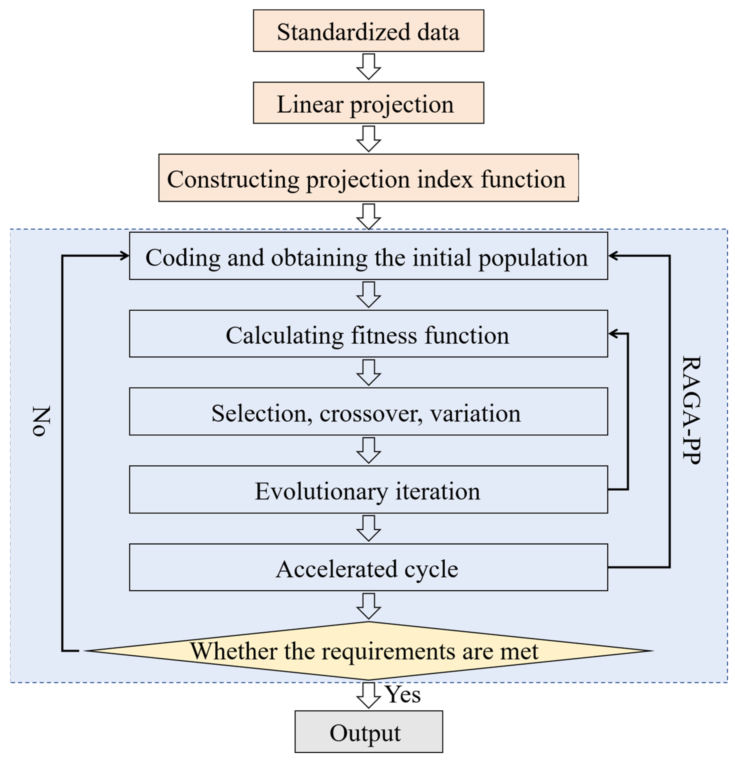 Remotesensing 17 02414 g003