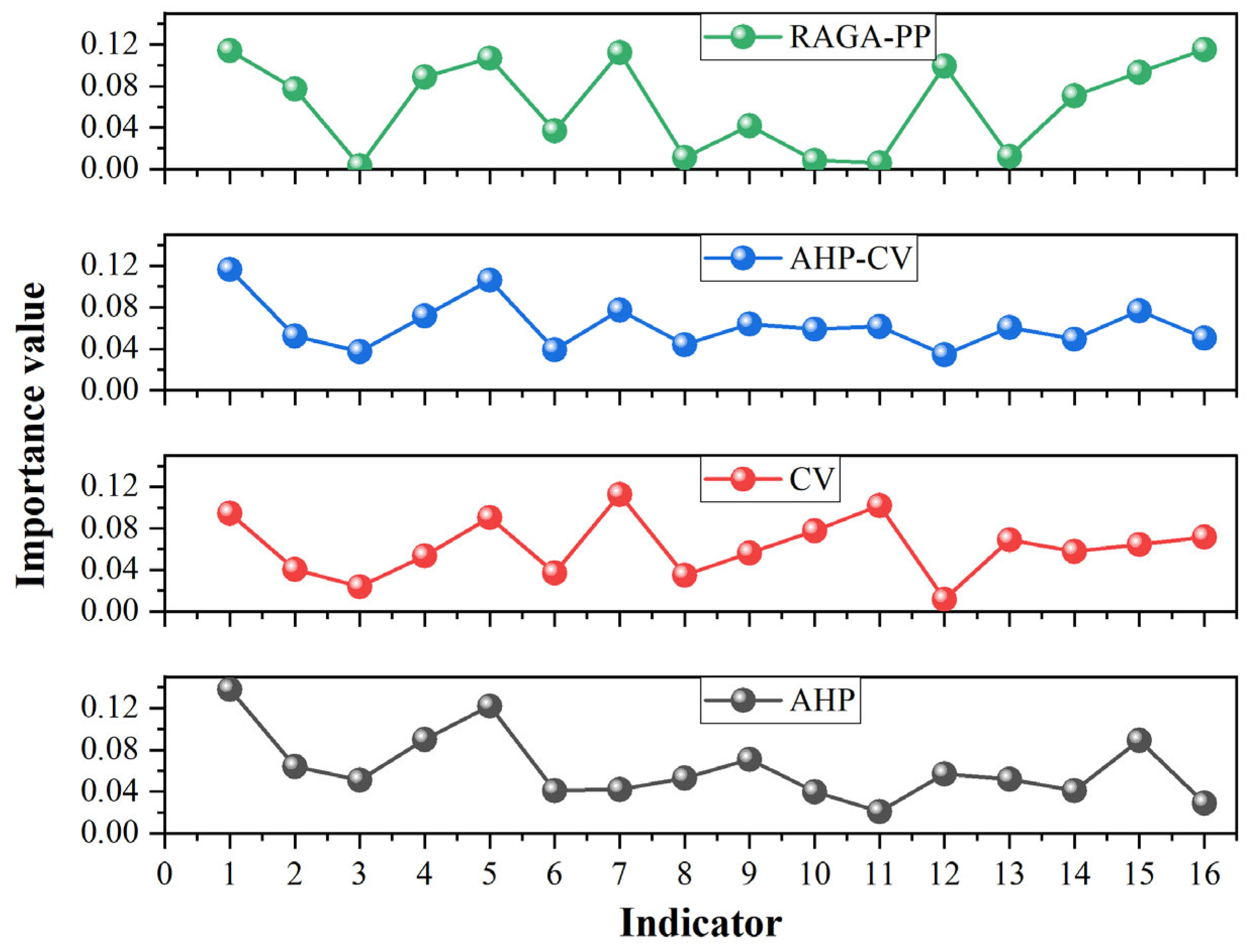 Remotesensing 17 02414 g005