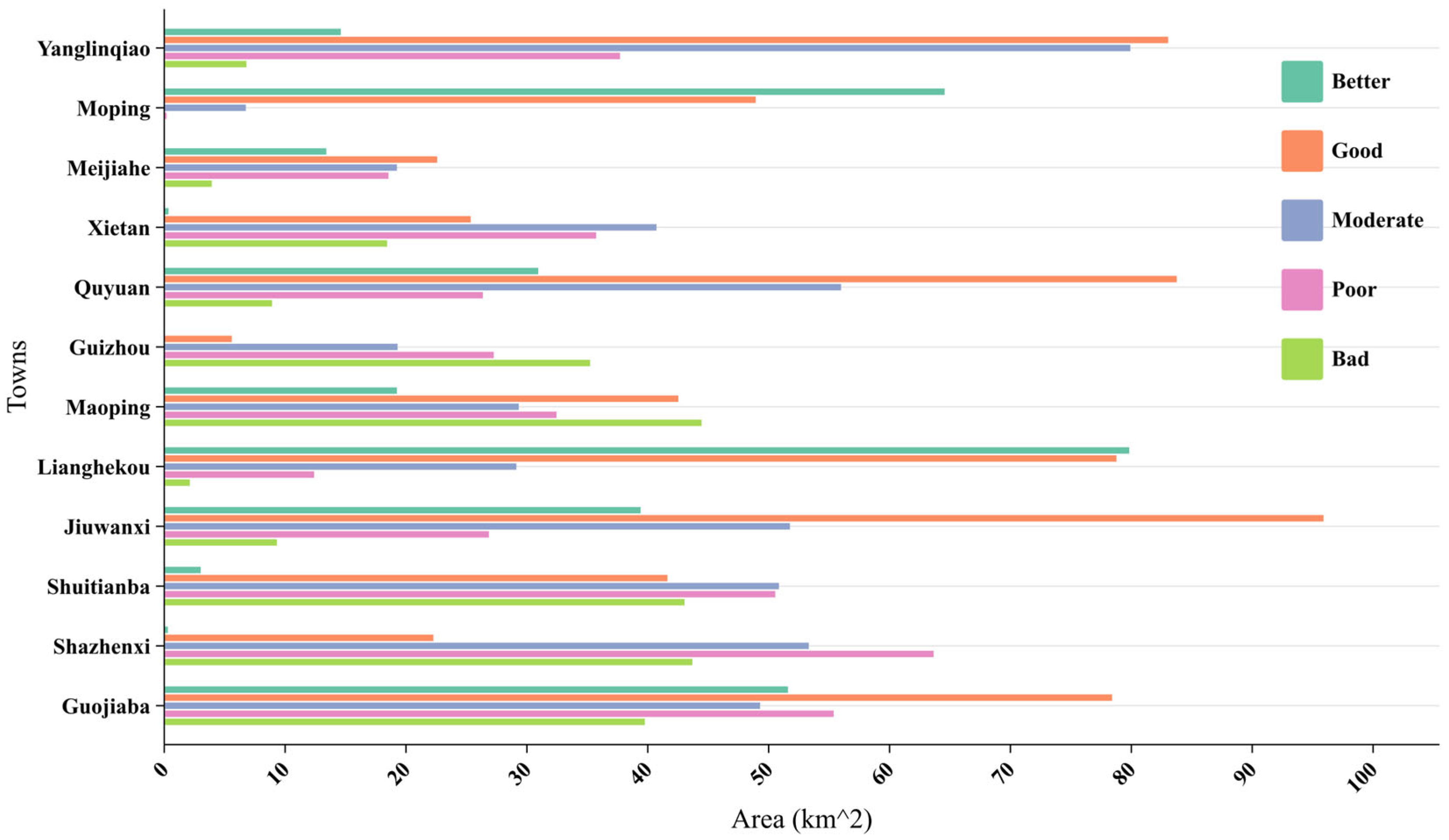 Remotesensing 17 02414 g007