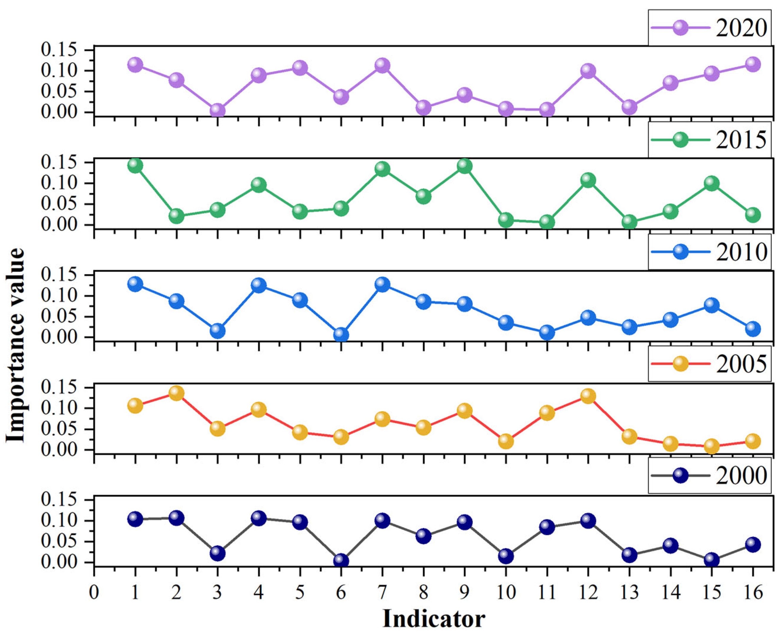 Remotesensing 17 02414 g008
