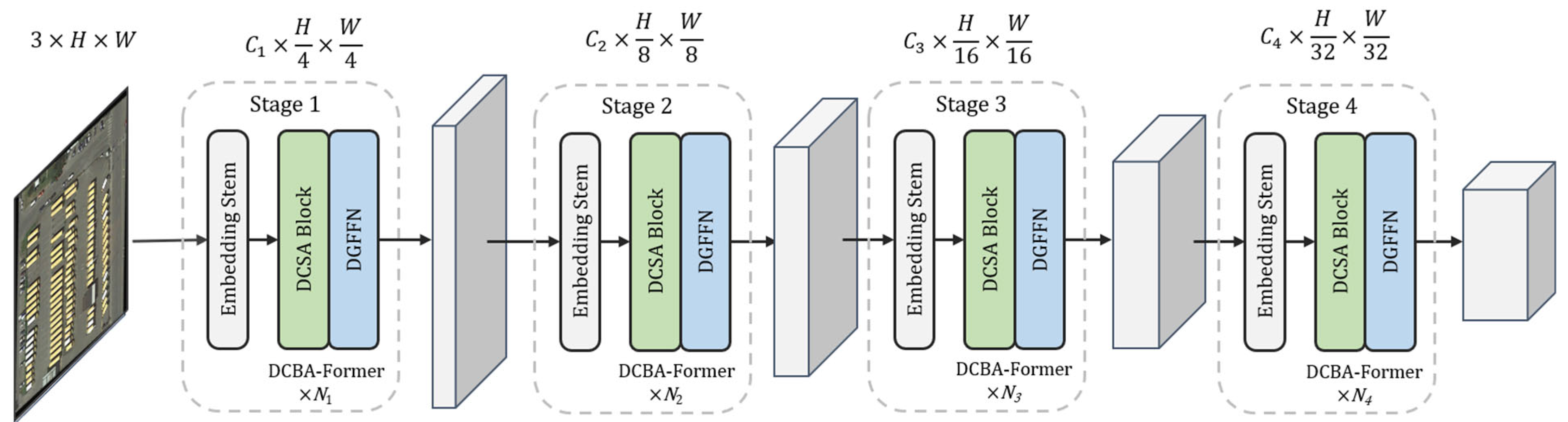 Remotesensing 17 02415 g001