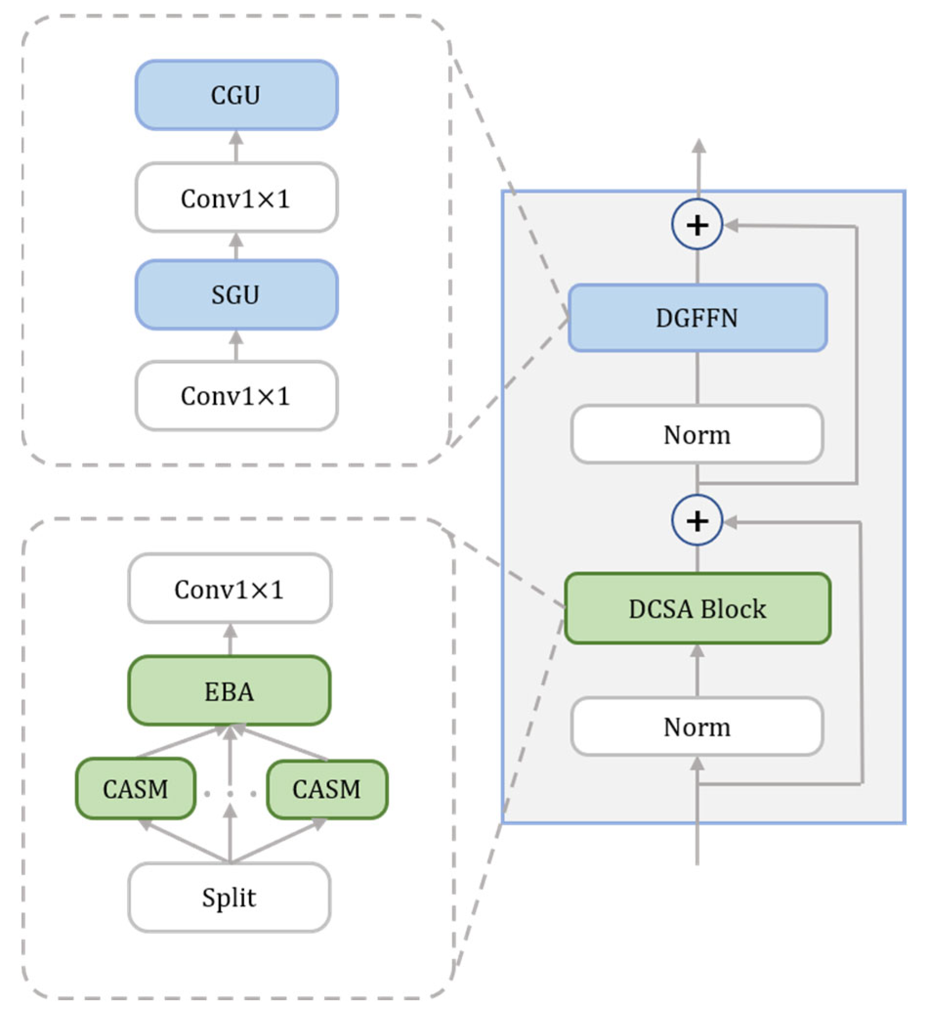 Remotesensing 17 02415 g002