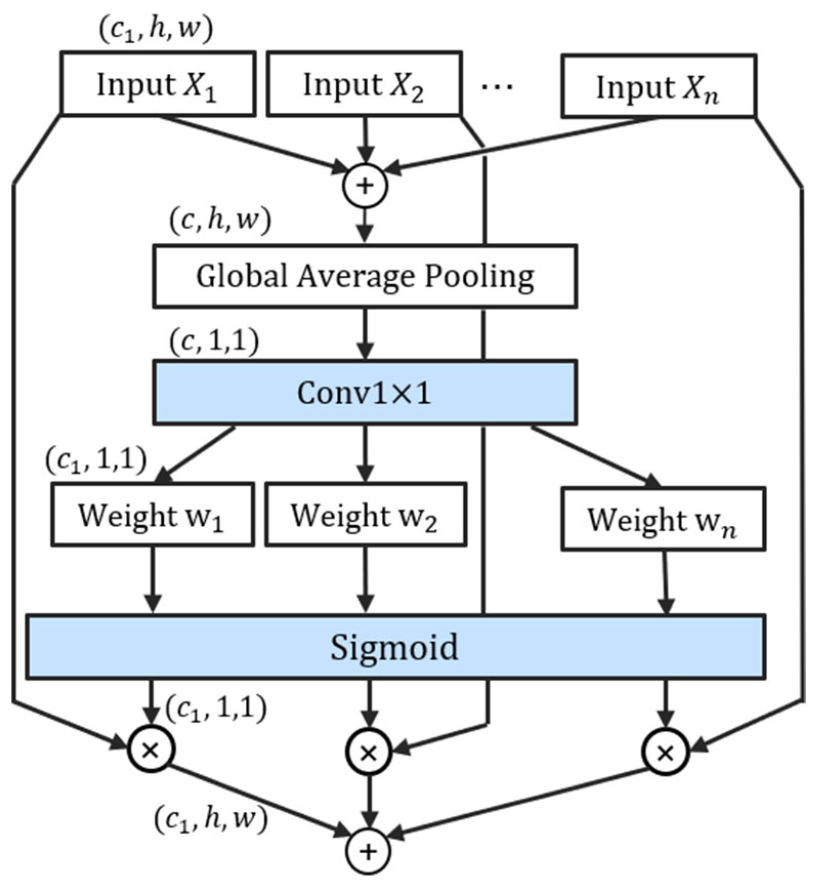 Remotesensing 17 02415 g004