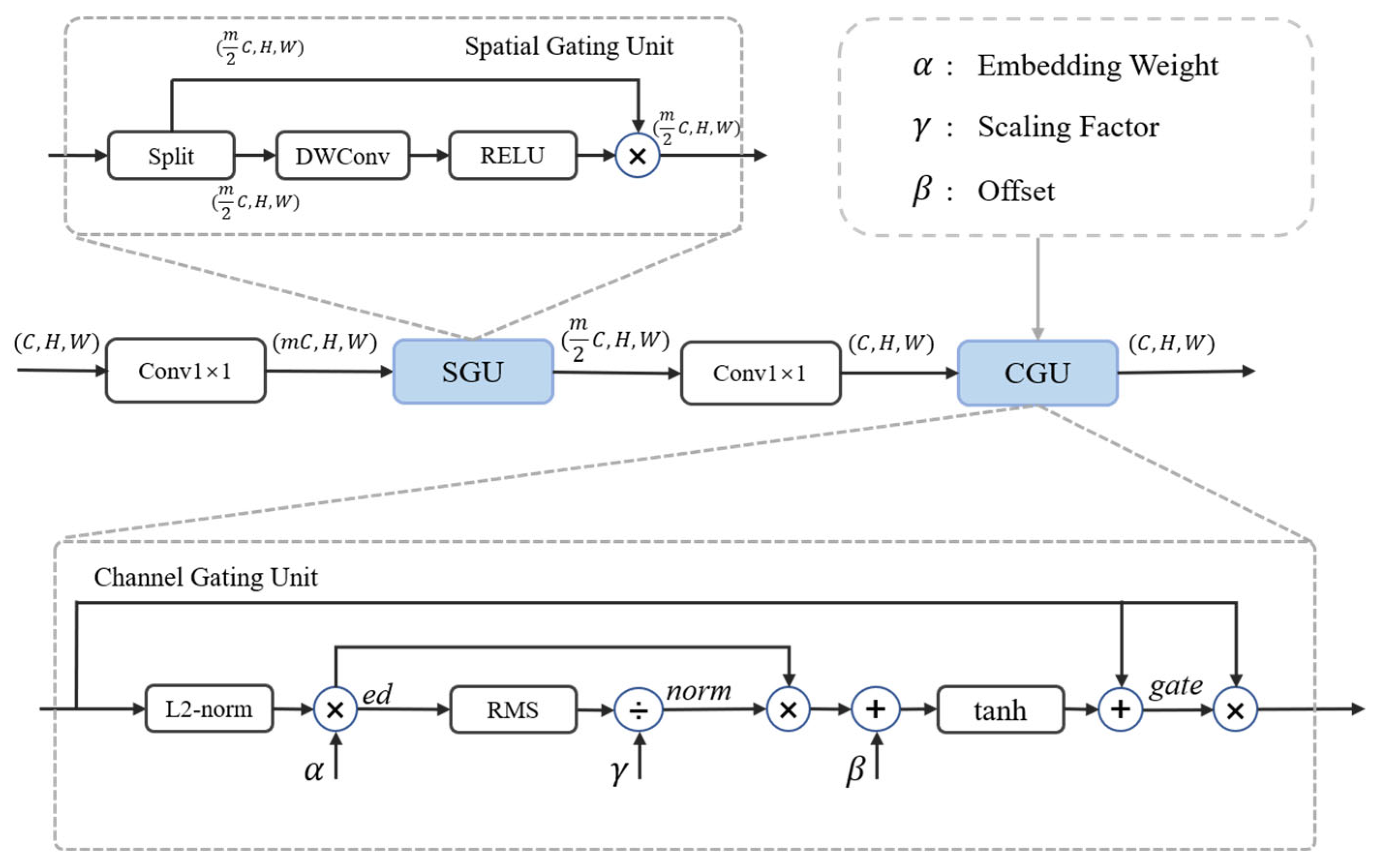 Remotesensing 17 02415 g005