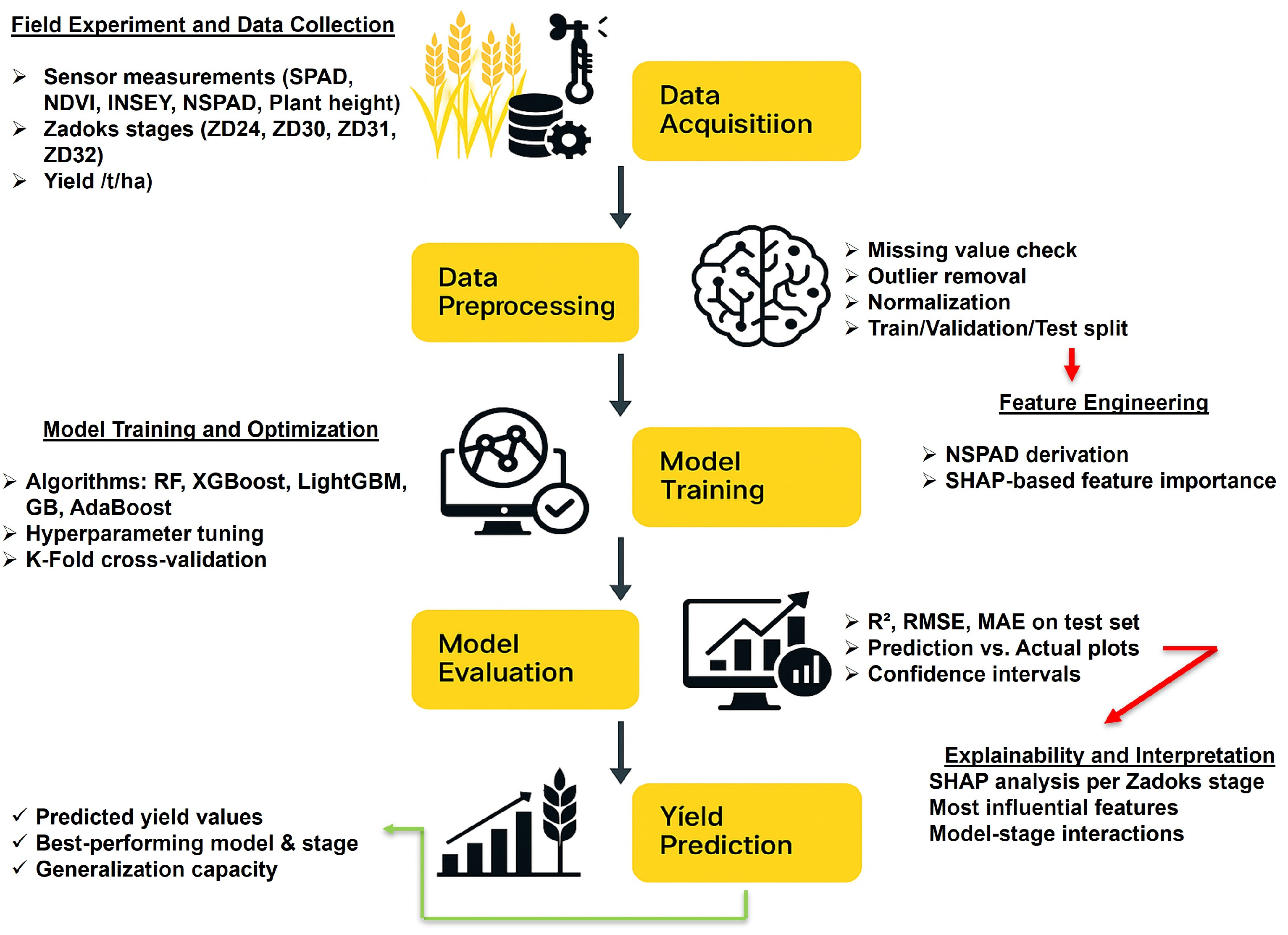 Remotesensing 17 02416 g002