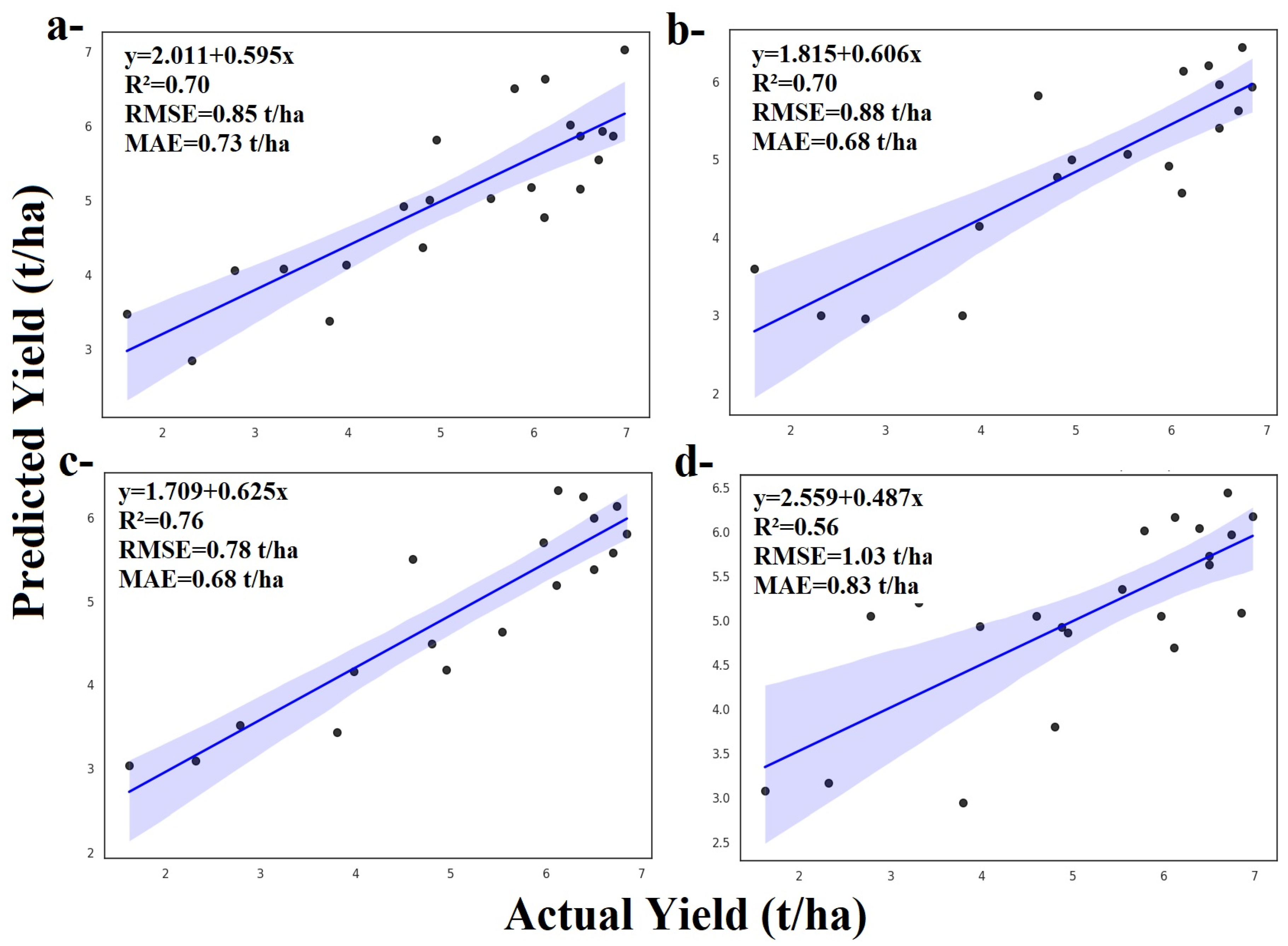 Remotesensing 17 02416 g005
