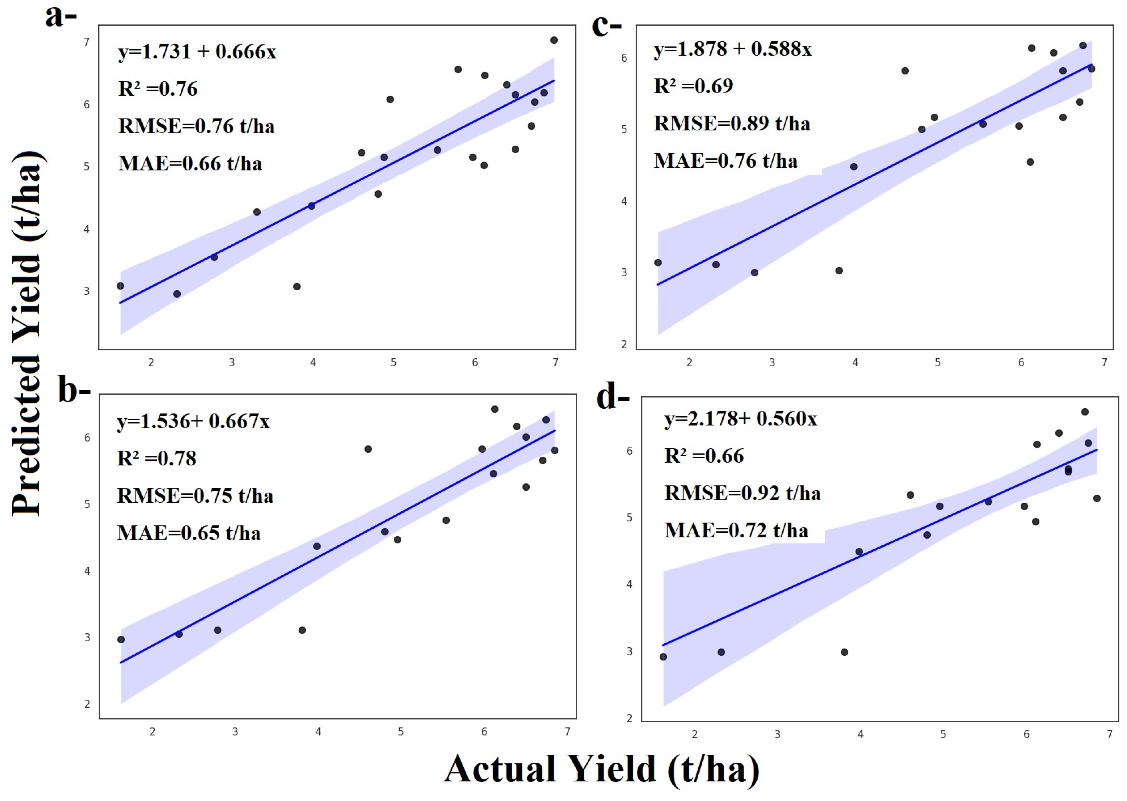 Remotesensing 17 02416 g006